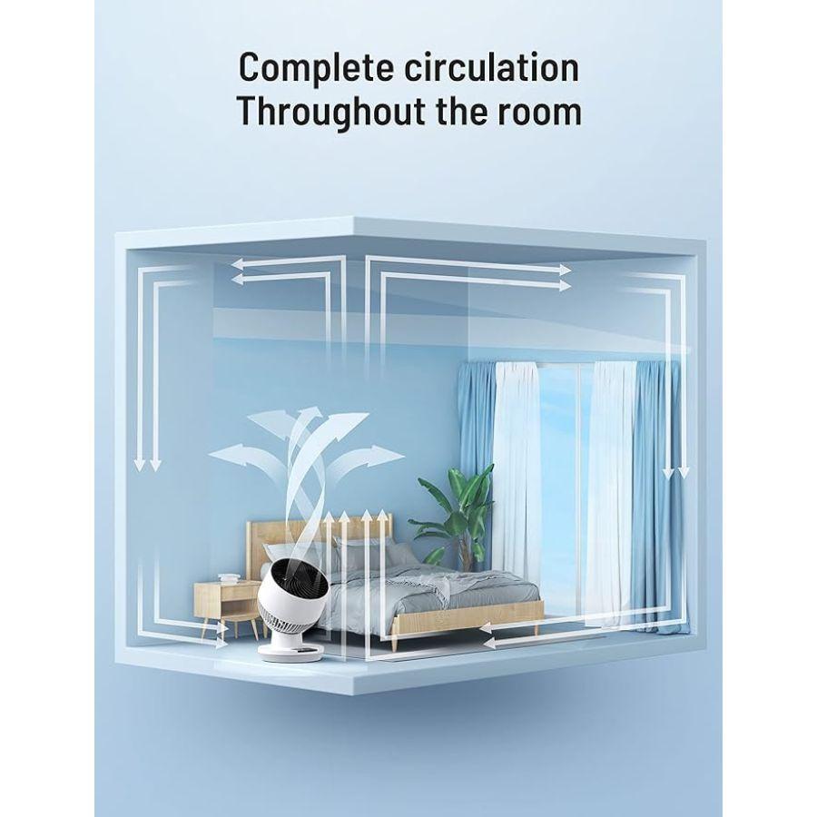 Ventilador Circulador De Aire Frio Y Calor De Mesa Hogar-3