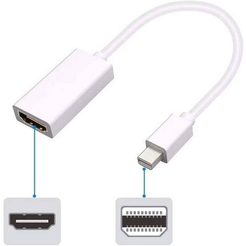 Cable adaptador, mini Display Port a HDMI-1