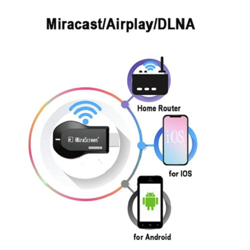 Miracast Dongle para TV 1080P-1