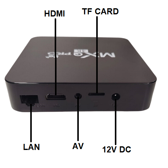 TV Box modelo MXQ PRO 4K-2GB-8GB-2