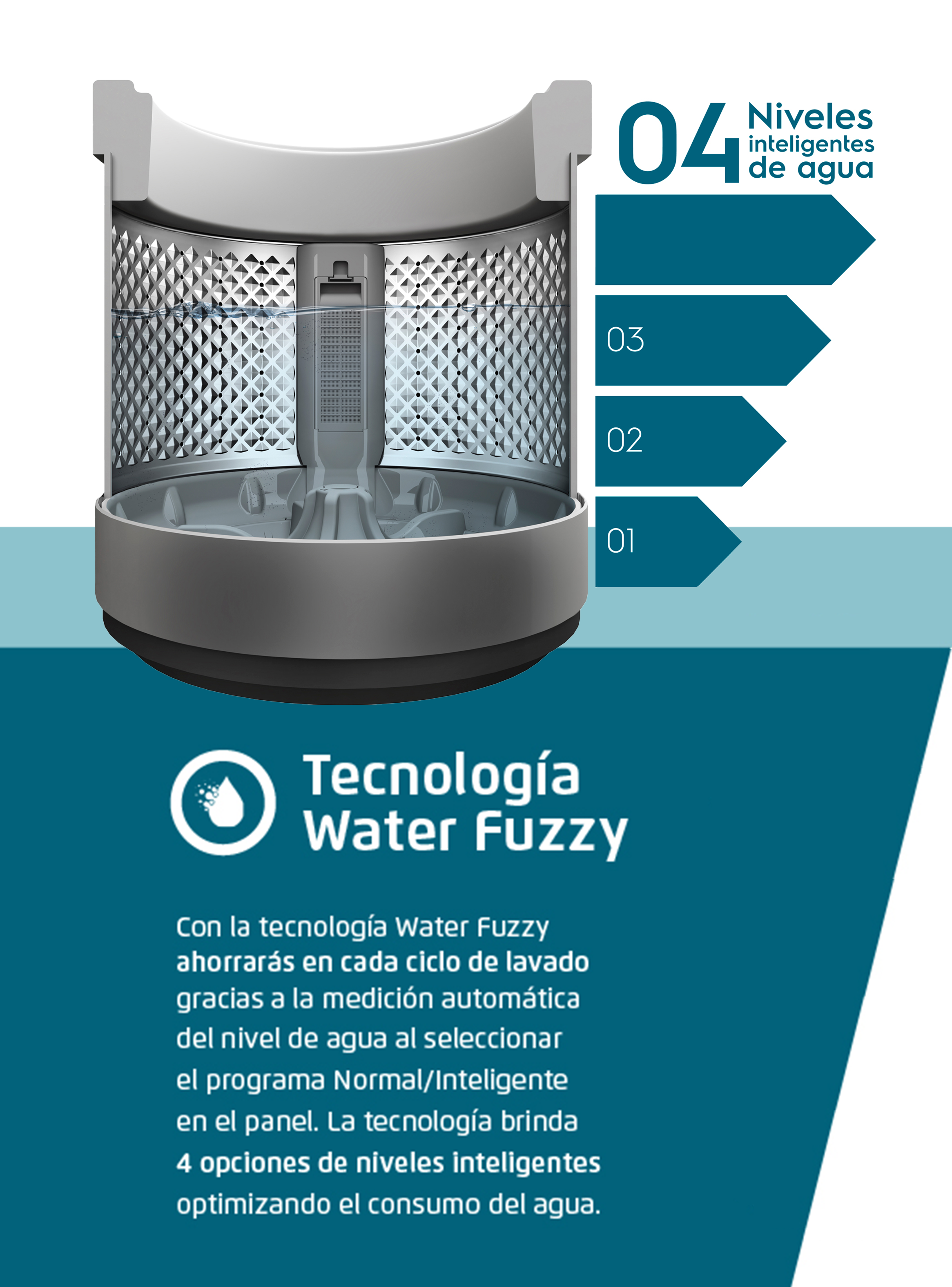 Lavadora Automática 12Kg Carga Superior Premium Care 12SZ-6