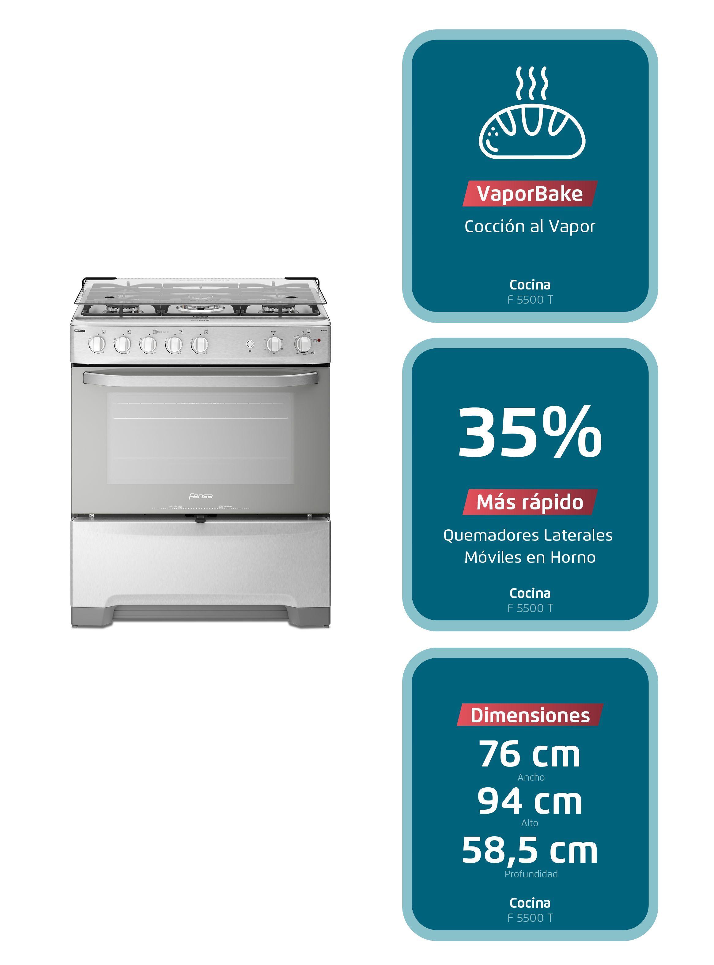 Cocina a Gas 5 Platos Fensa VaporBake Triple Llama F 5500 T-2