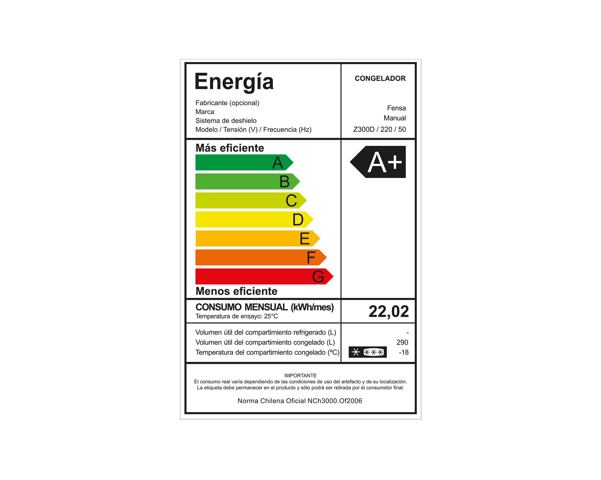 Congelador Freezer Fensa Horizontal 290L Frío Directo Z300D-7
