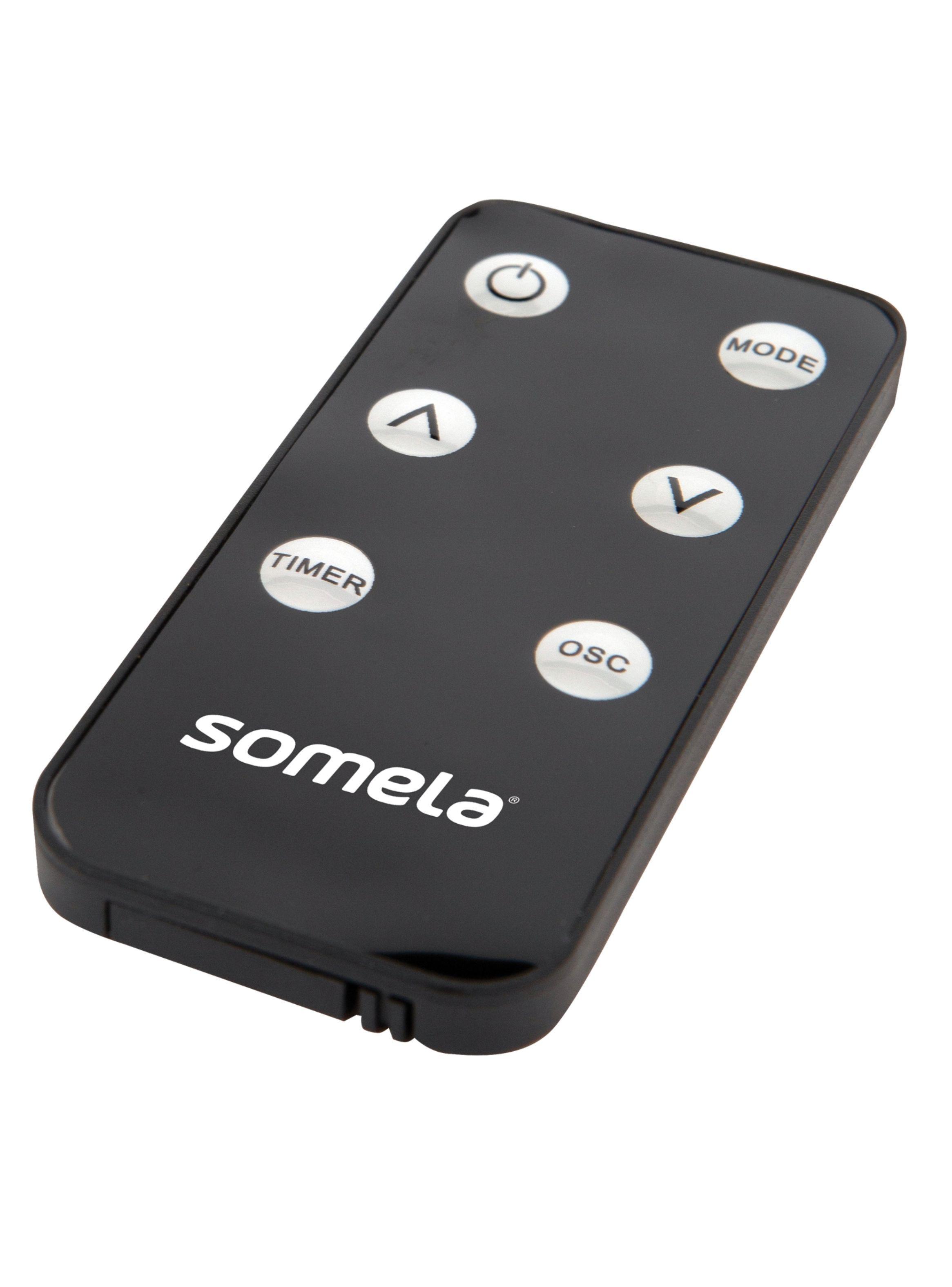 Estufa Sistema Seguridad Vilna PTC-4