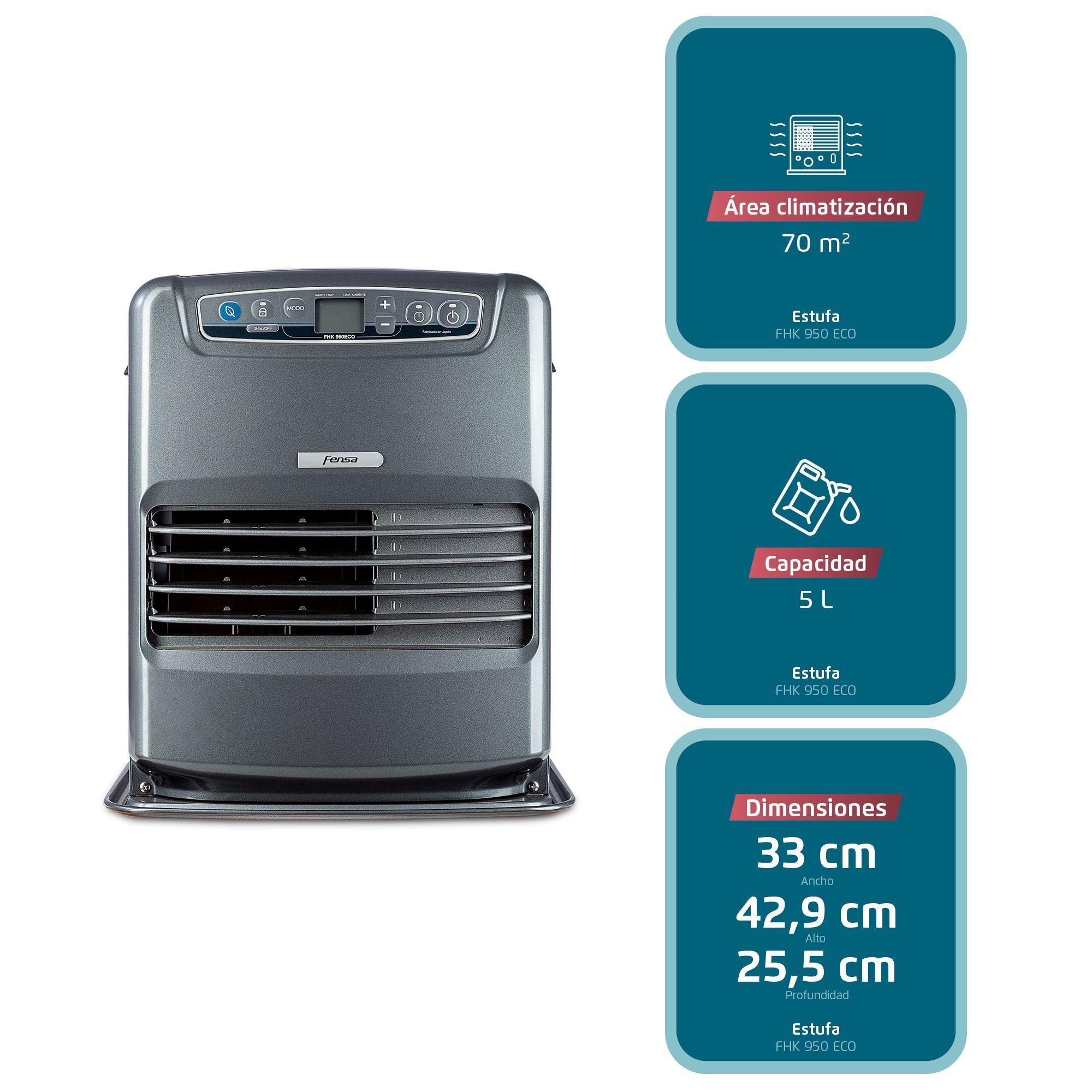 Estufa Parafina Láser Fensa 5 Litros 3,1Kw Eco FHK 950-2