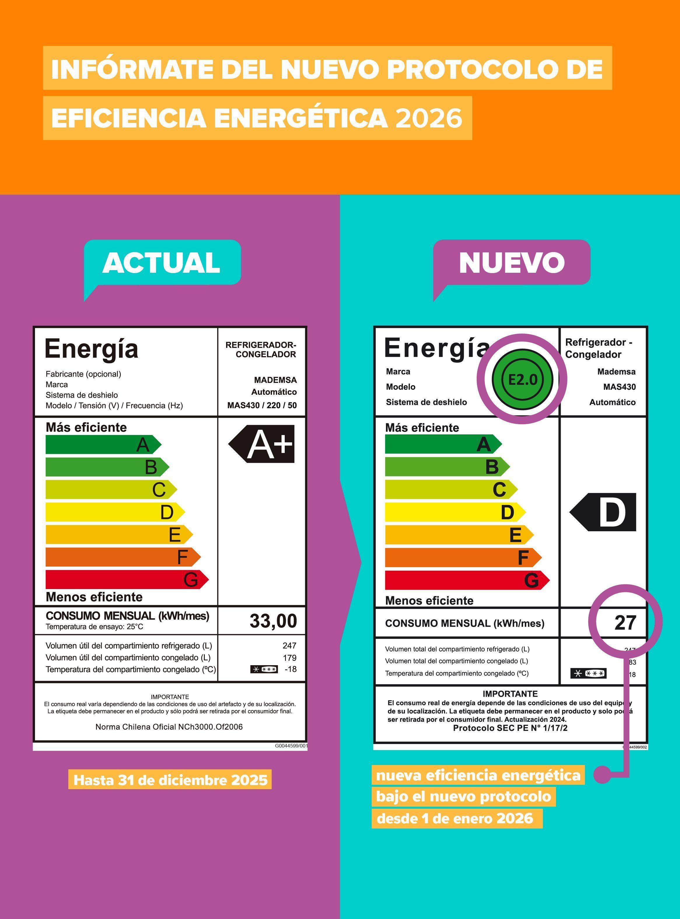 Refrigerador 430L No Frost Side By Side MAS430 Inox-6