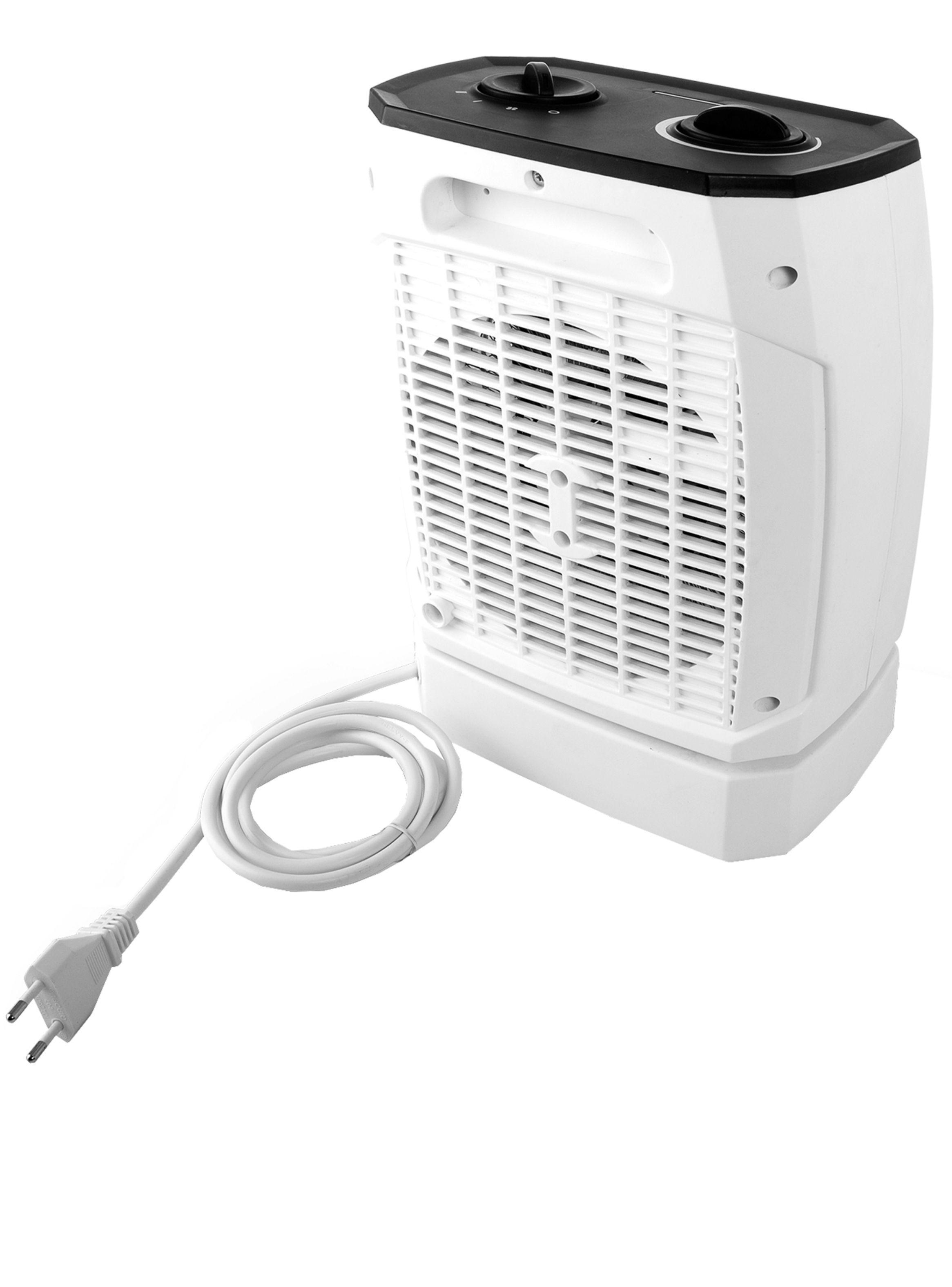 Termoventilador Sistema Seguridad VFH550-4