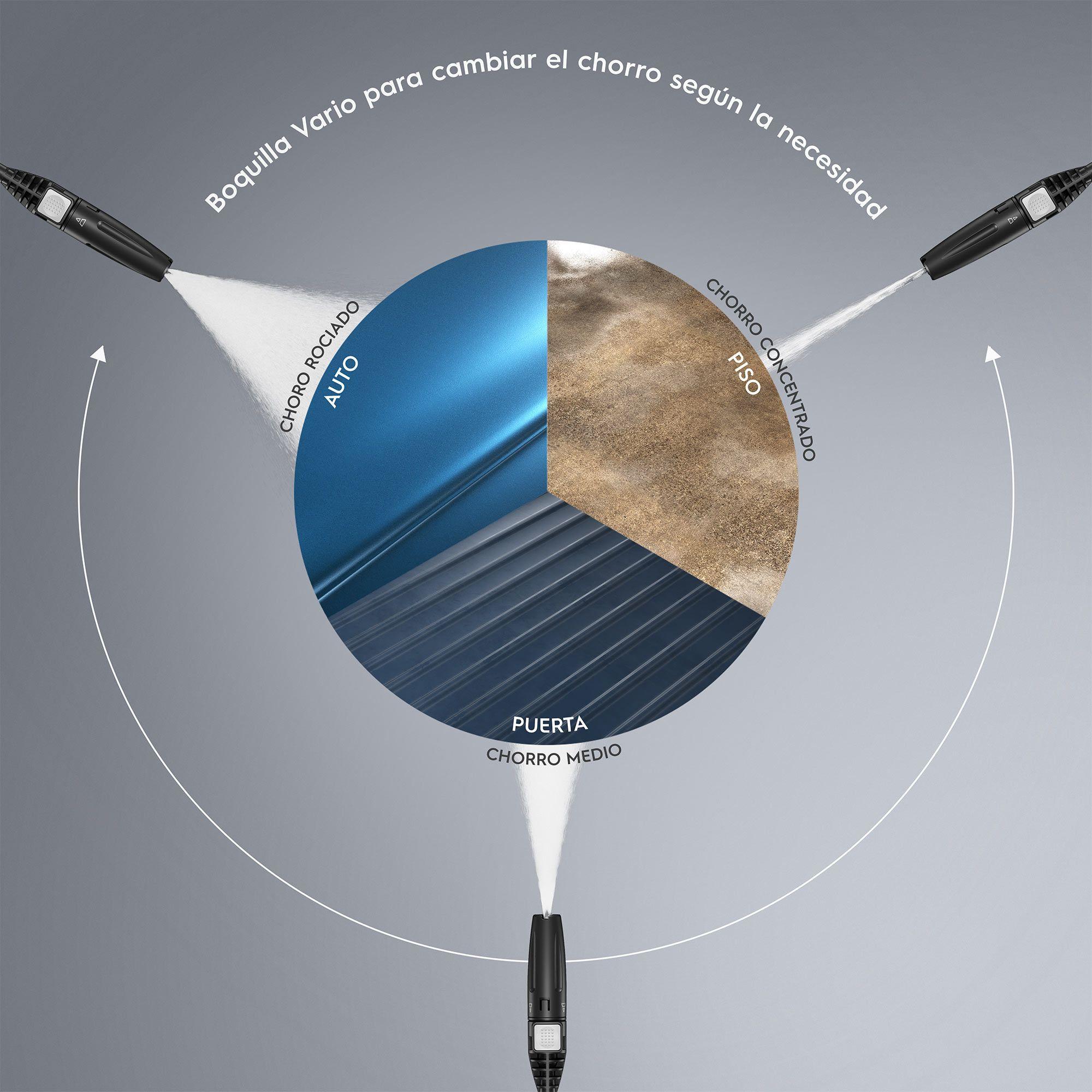 Hidrolavadora Electrolux 1800W Efficient UltraWash UWS2250-6