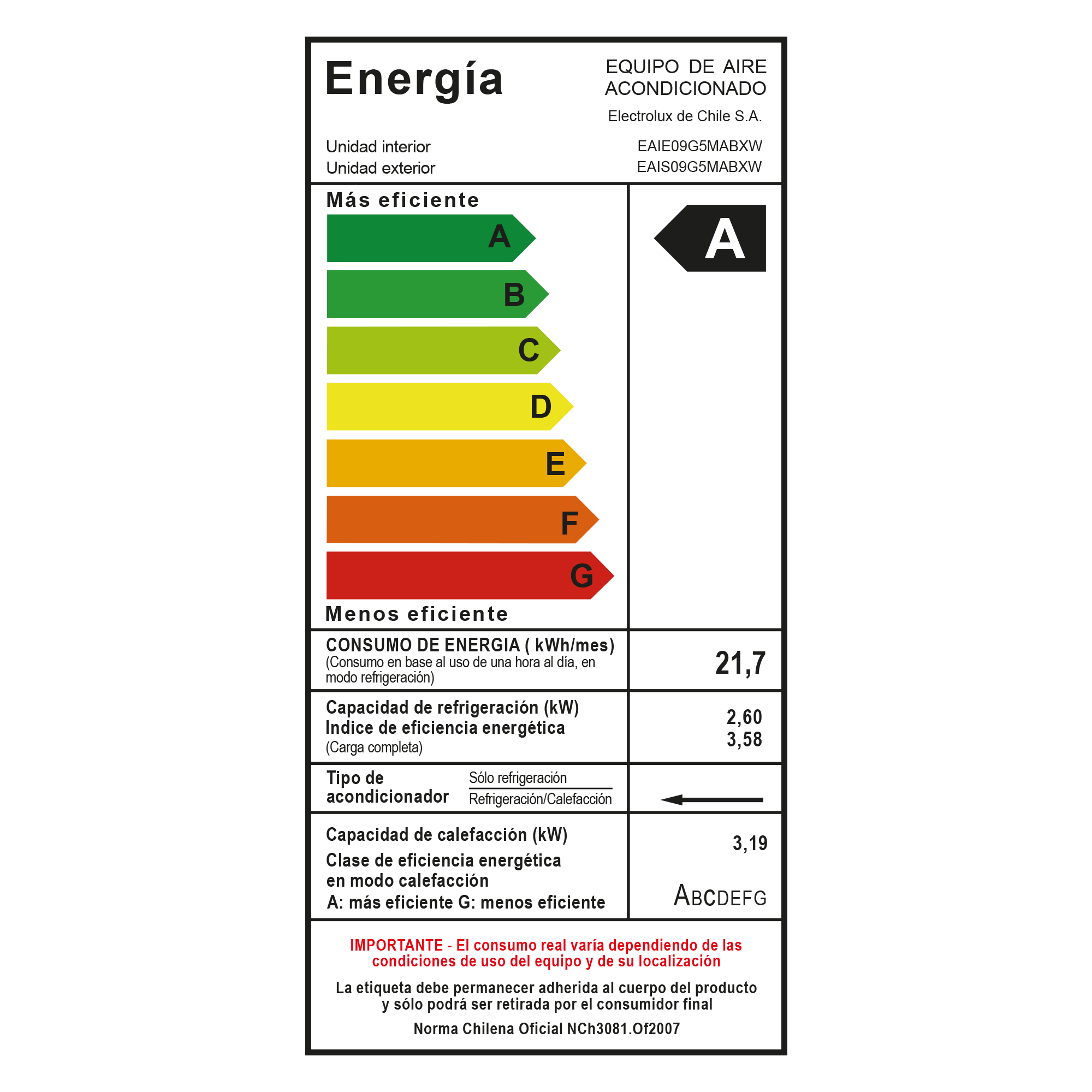 Aire Acondicionado Efficient Inverter 9000 BTU-6