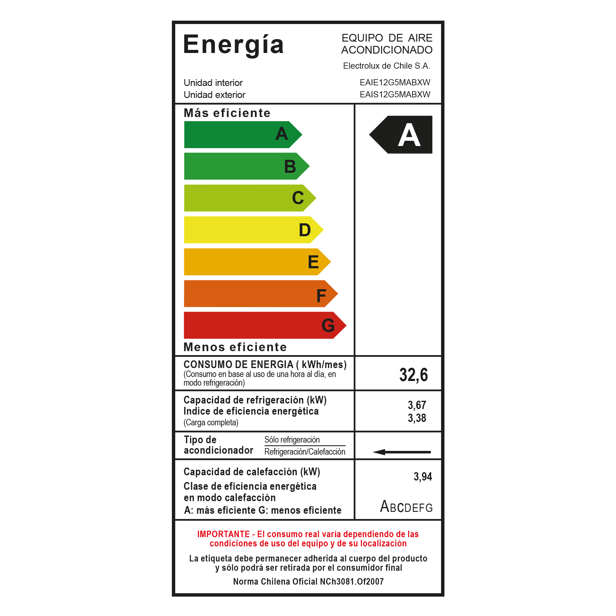 Aire Acondicionado Efficient Inverter 12000 BTU -6