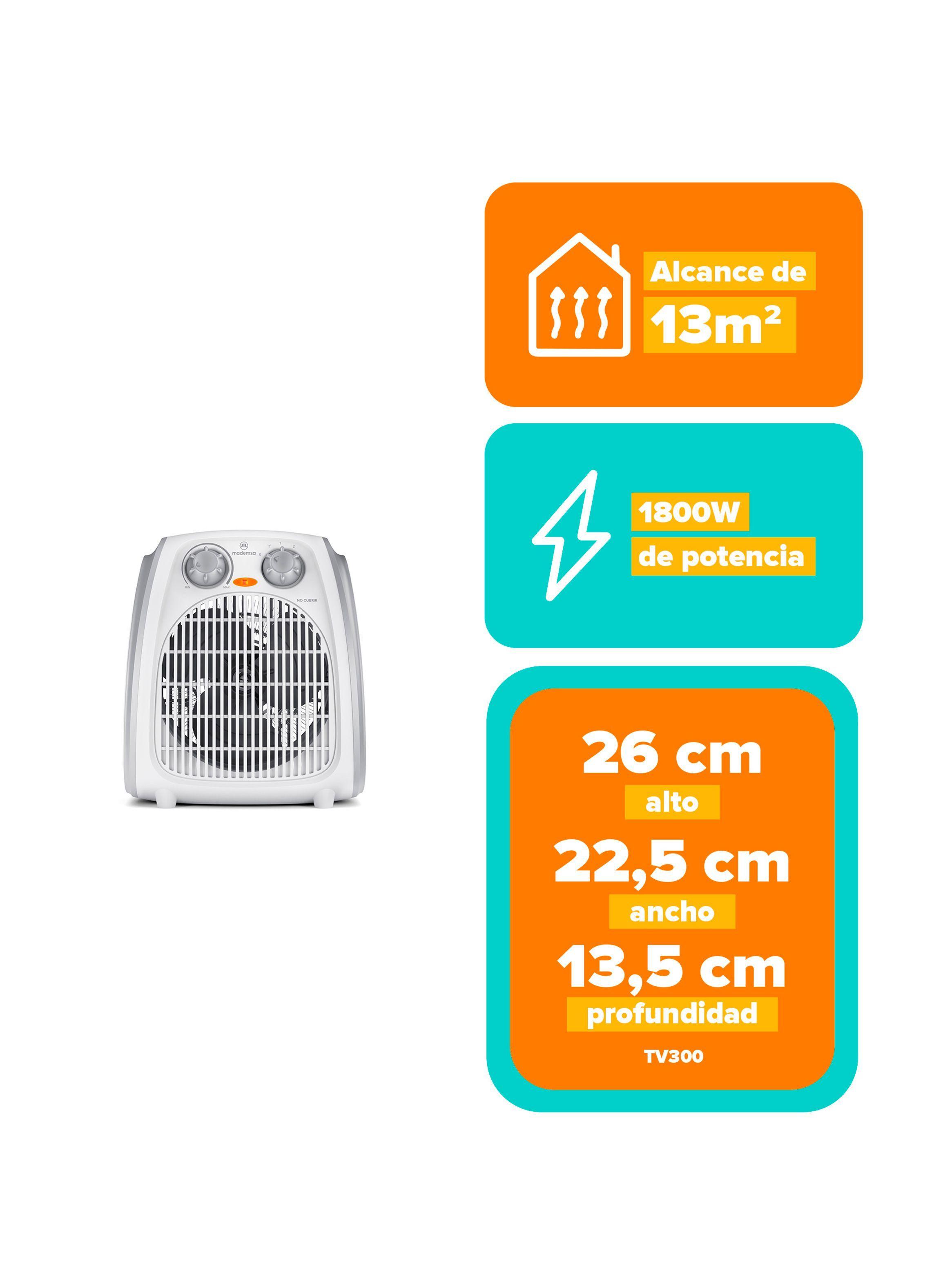 Termoventilador Mademsa 1800W 2 Velocidades Termostato TV300-2