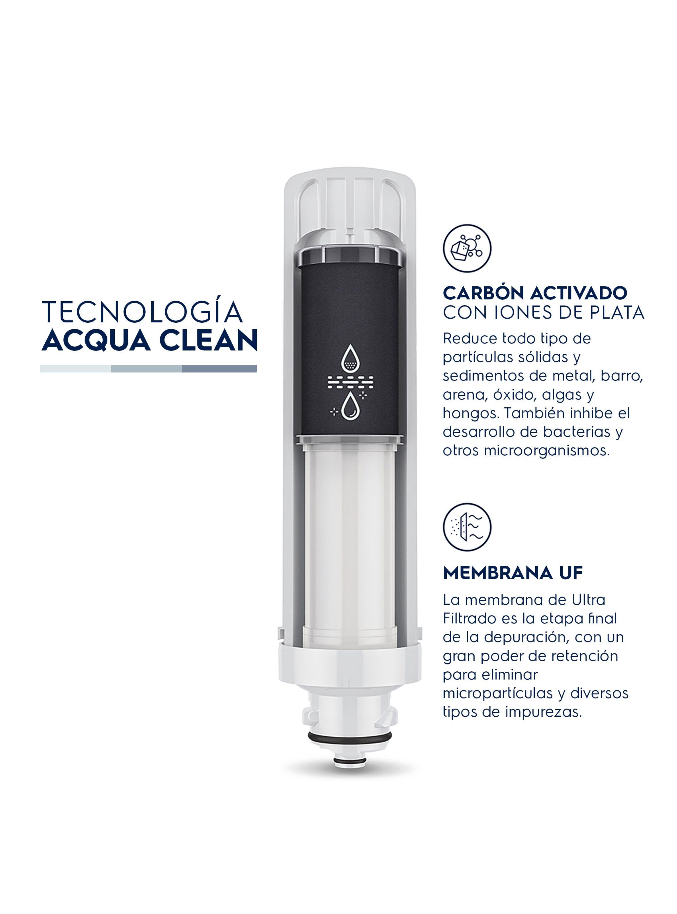 Repuesto Filtro de Agua Fensa Acqua Clean Purificador Agua PA31G/PAUFCB30-5