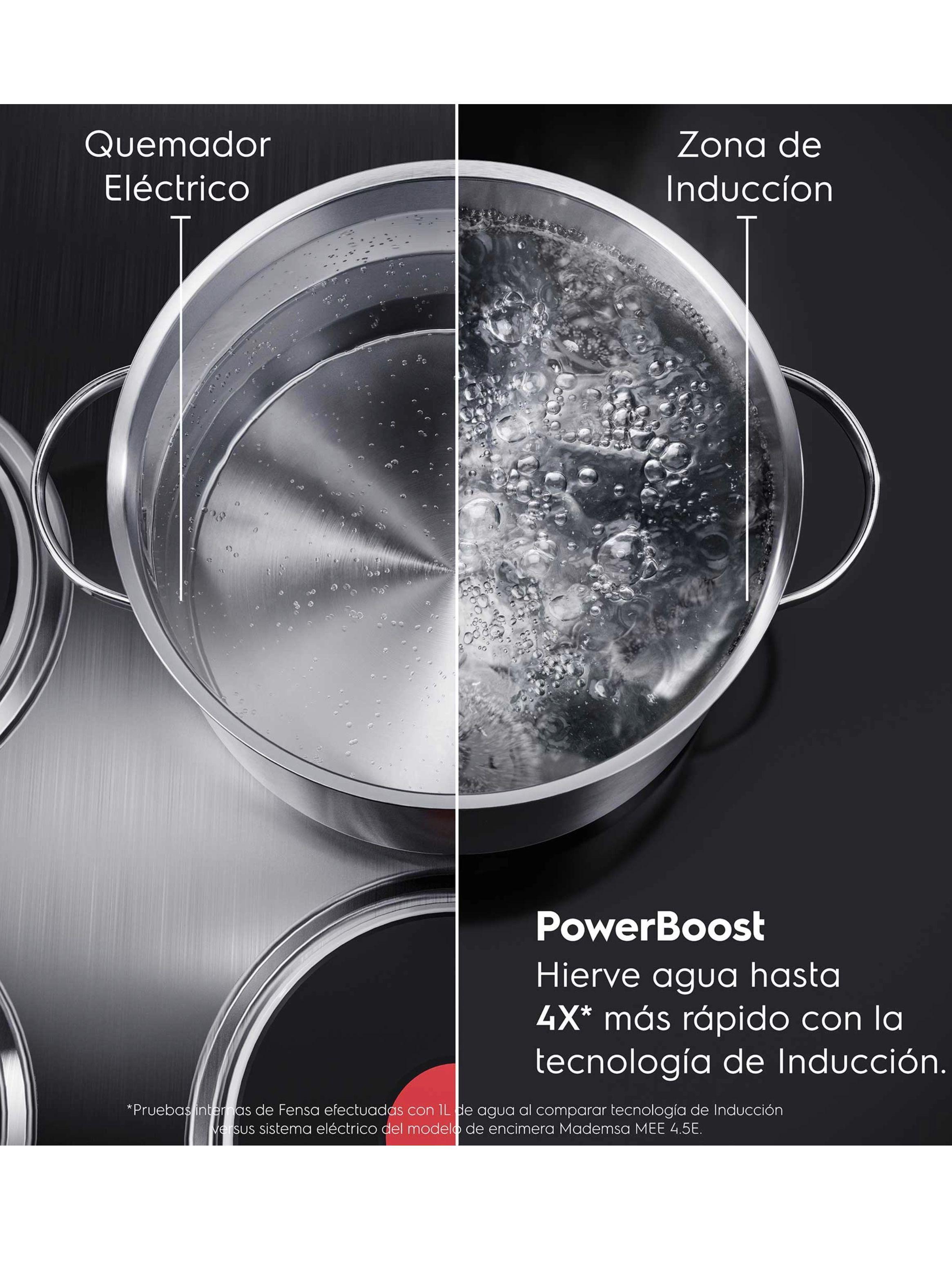 Encimera a Inducción 4 Platos Vitrocerámica IE6LP-6