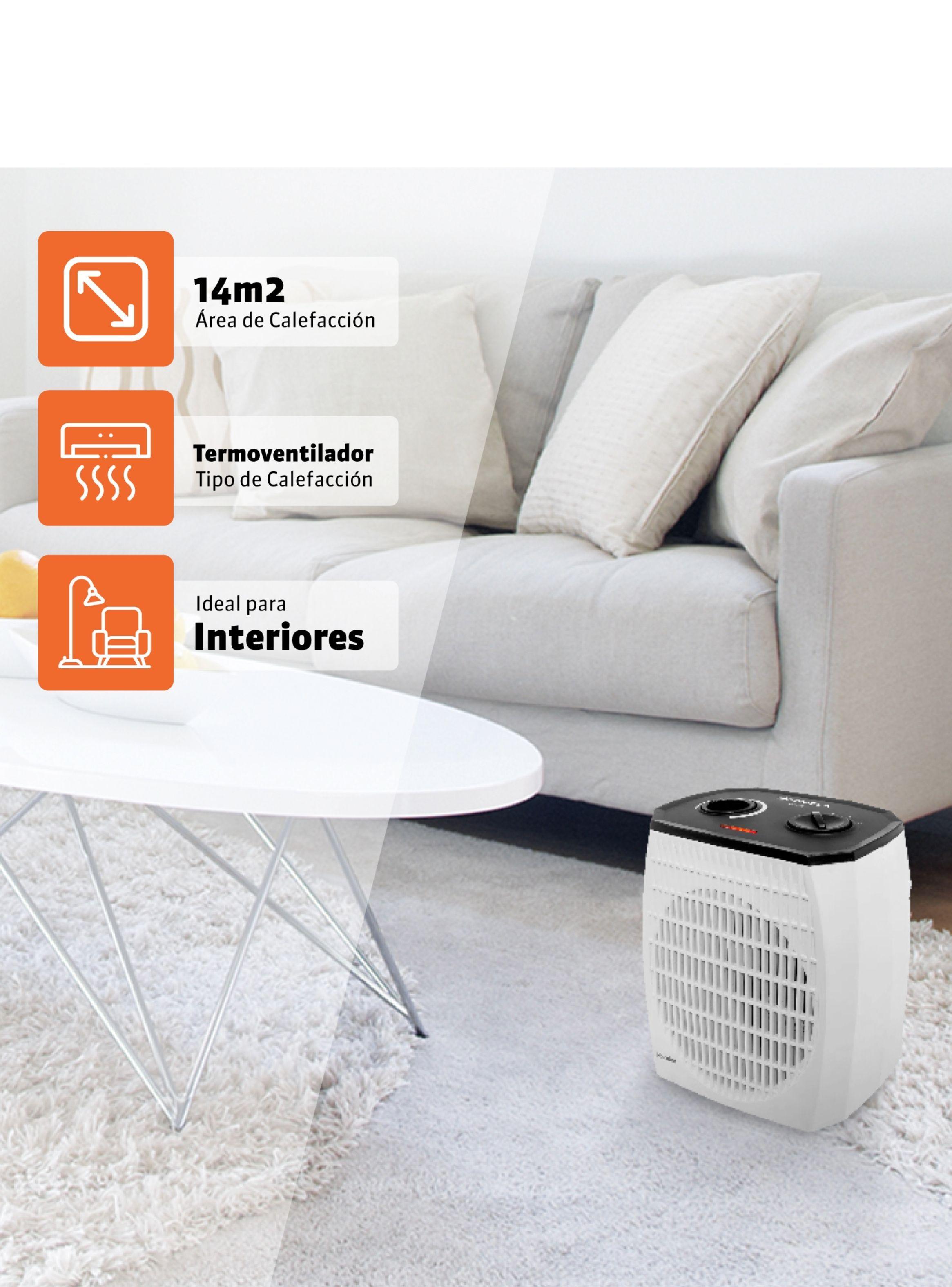 Termoventilador Sistema Seguridad VFH500-2
