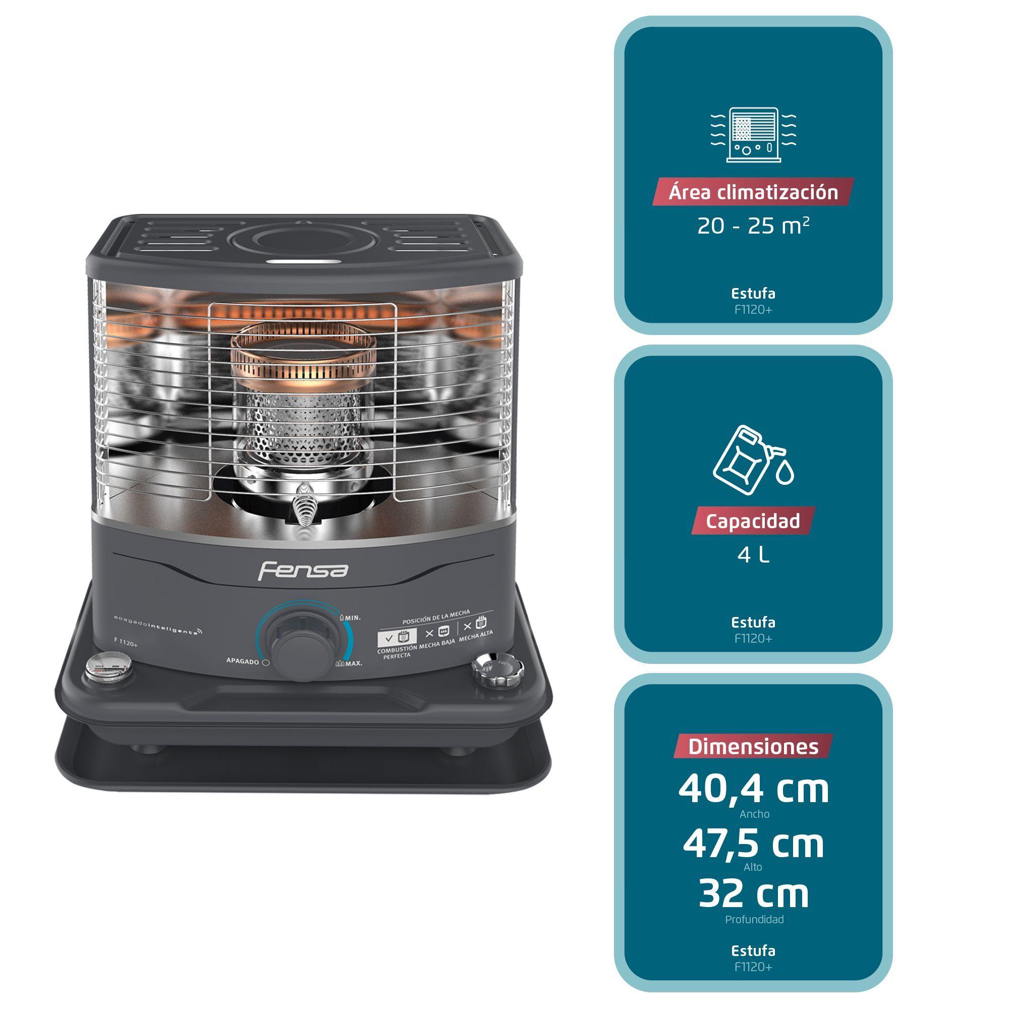 Estufa a Parafina Mecha Fensa 4 Litros F 1120+-3