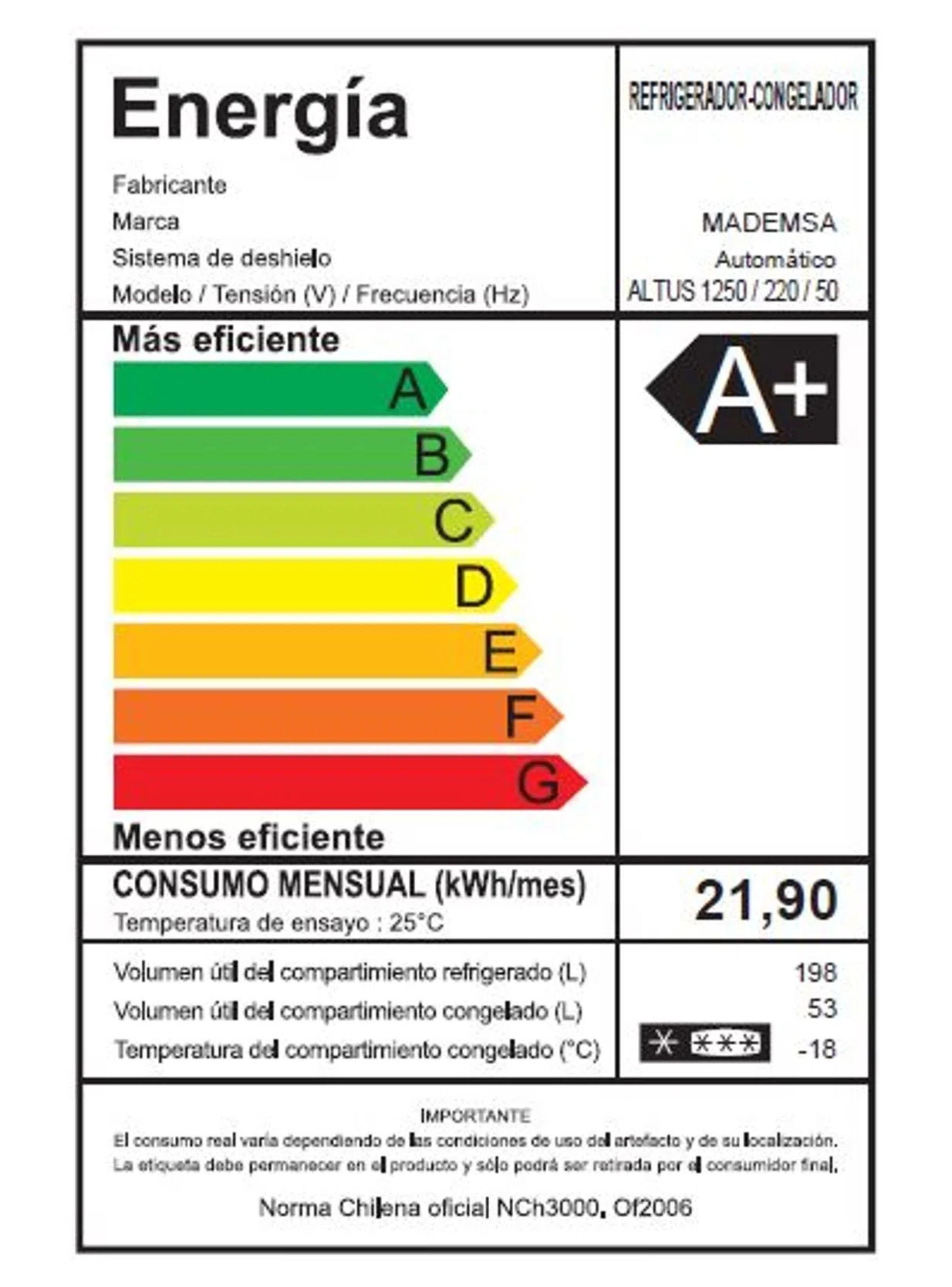 Refrigerador Mademsa 251L No Frost Top Freezer Altus 1250-6