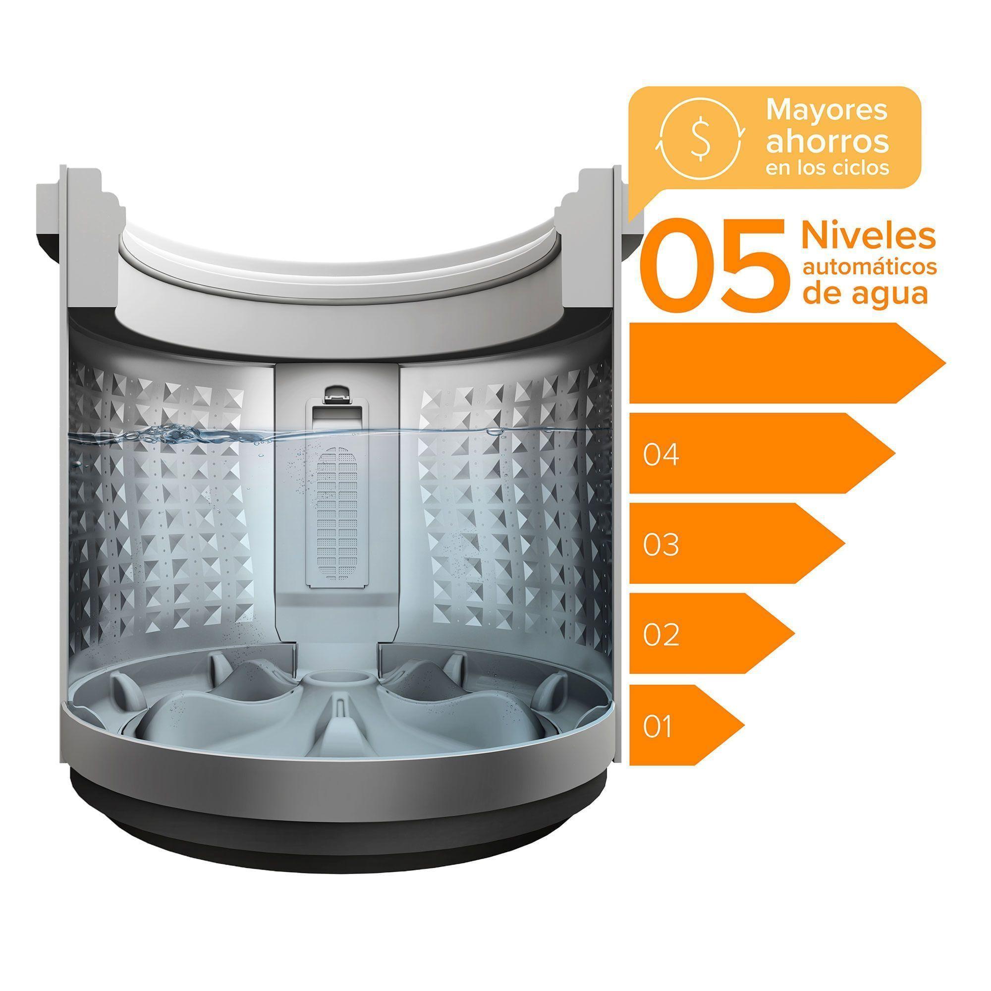 Lavadora Automática 18Kg Carga Superior MDWMT18S Silver-7