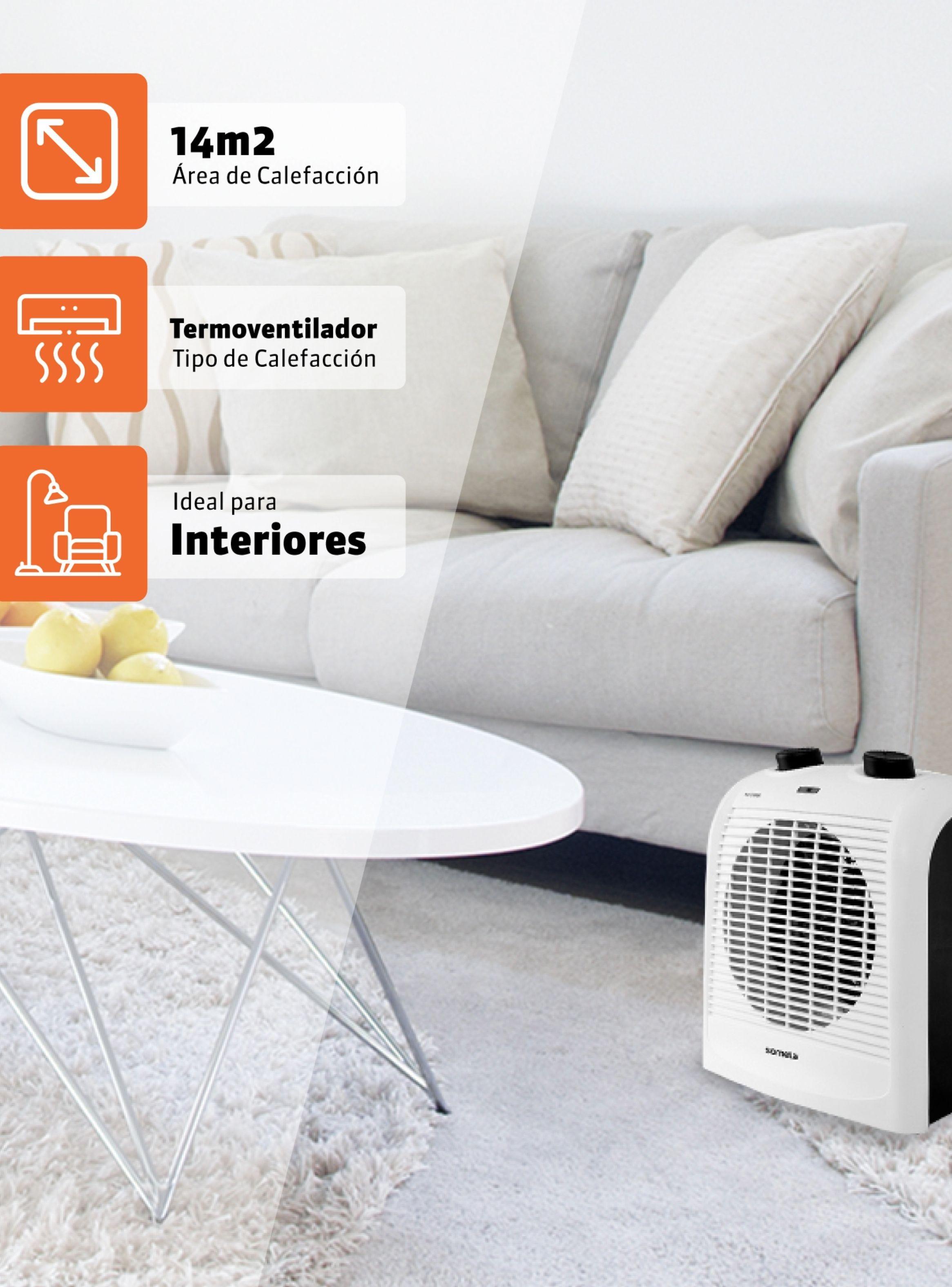 Termoventilador Sistema Seguridad VFH1000-2