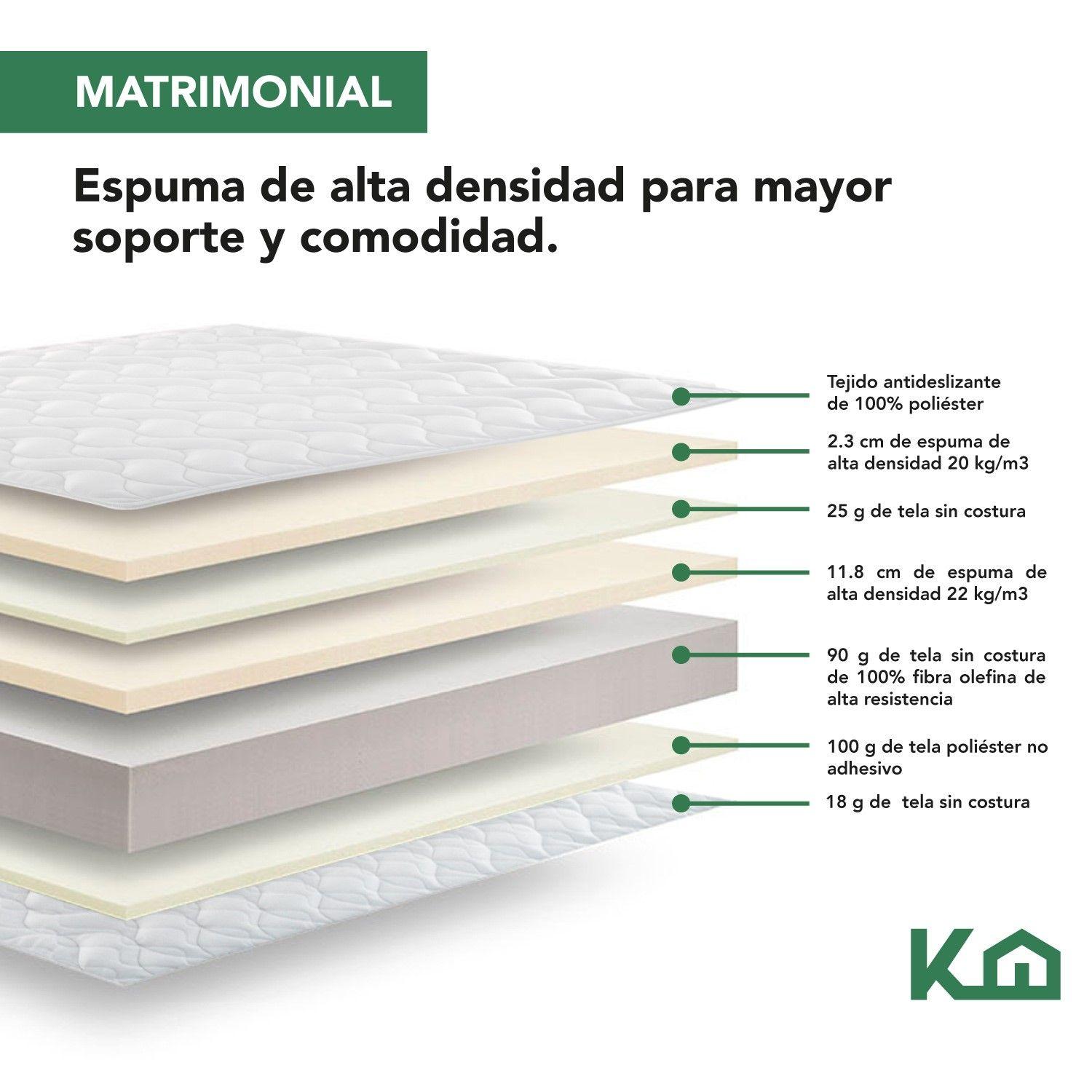Colchon 2 Plazas Espuma Kingshouse Antiácaros Hipoalergénico-5