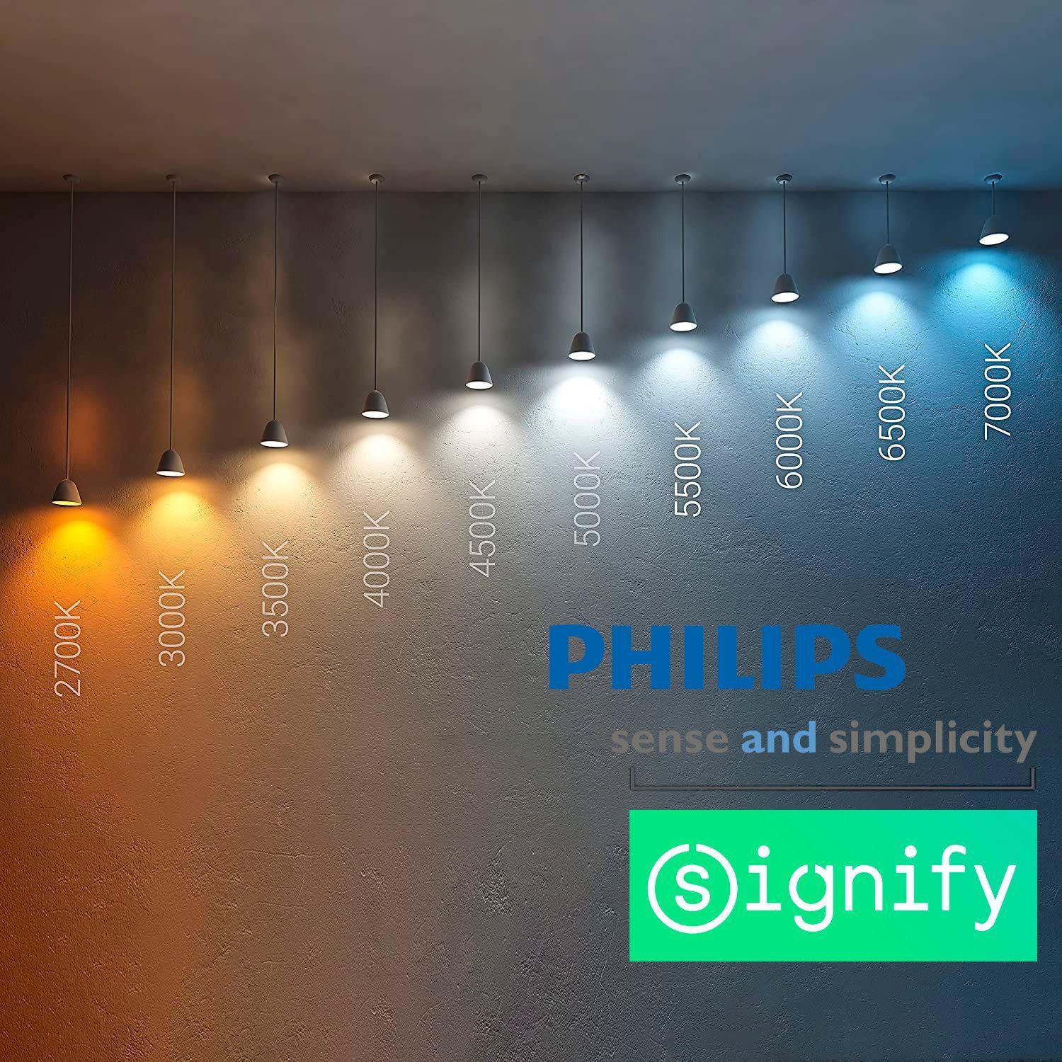Pack 4 Ampolletas LED Philips GU10 3.8W Luz Calida-5