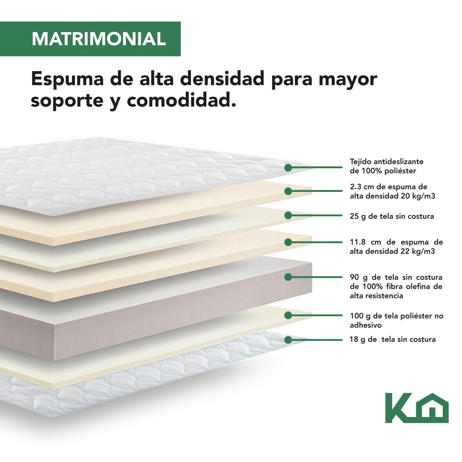 Colchon 2 Plazas Resortes Kingshouse 150x190x16cm-2