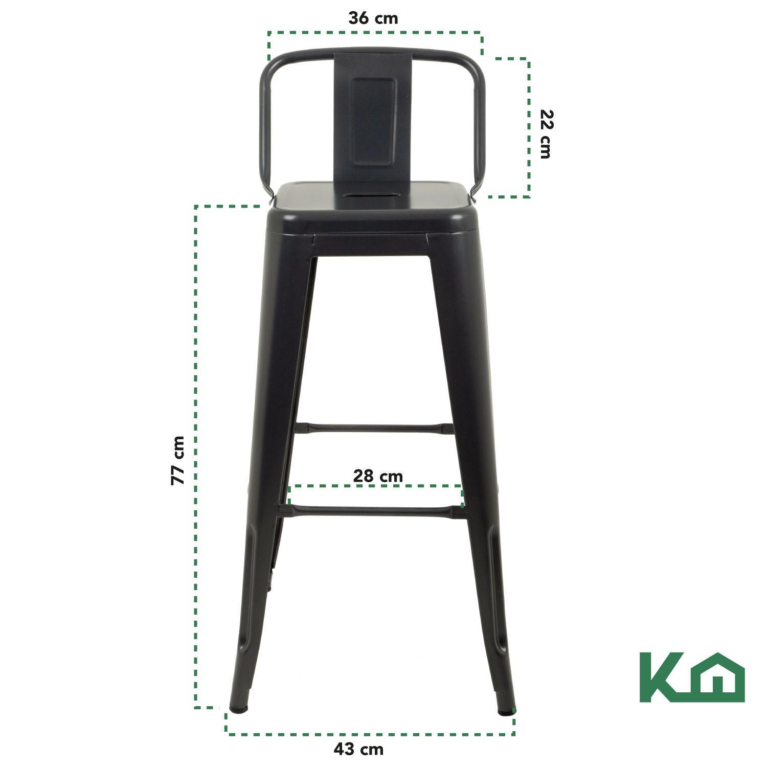 Piso Bar Silla Tolix Con Respaldo Bronce-4