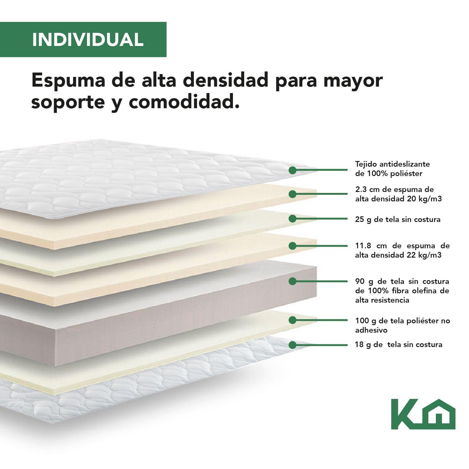 Colchon 1 Plaza Espuma Kingshouse Antiácaros Hipoalergénico-6