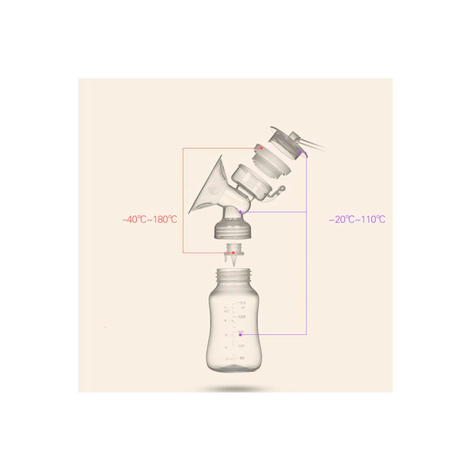 Sacaleches Extractor de Leche Materna Electrico USB MeTinca-4