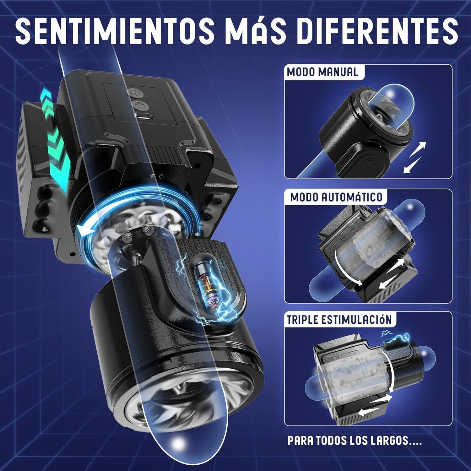 Masturbador Masculino Eléctrico Con Forma de Cámara-5