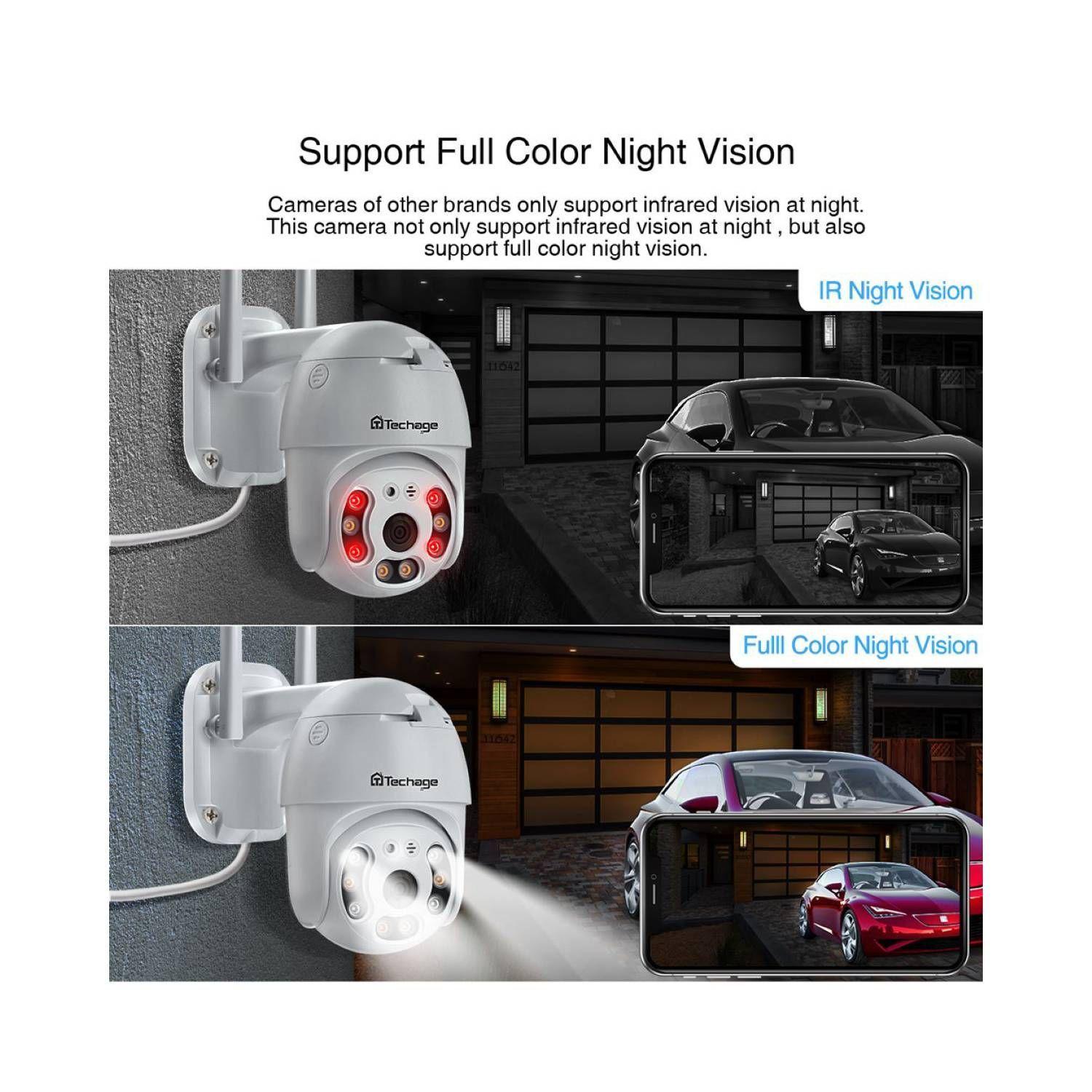 Camara IP para exterior impermeable wifi Full HD-4