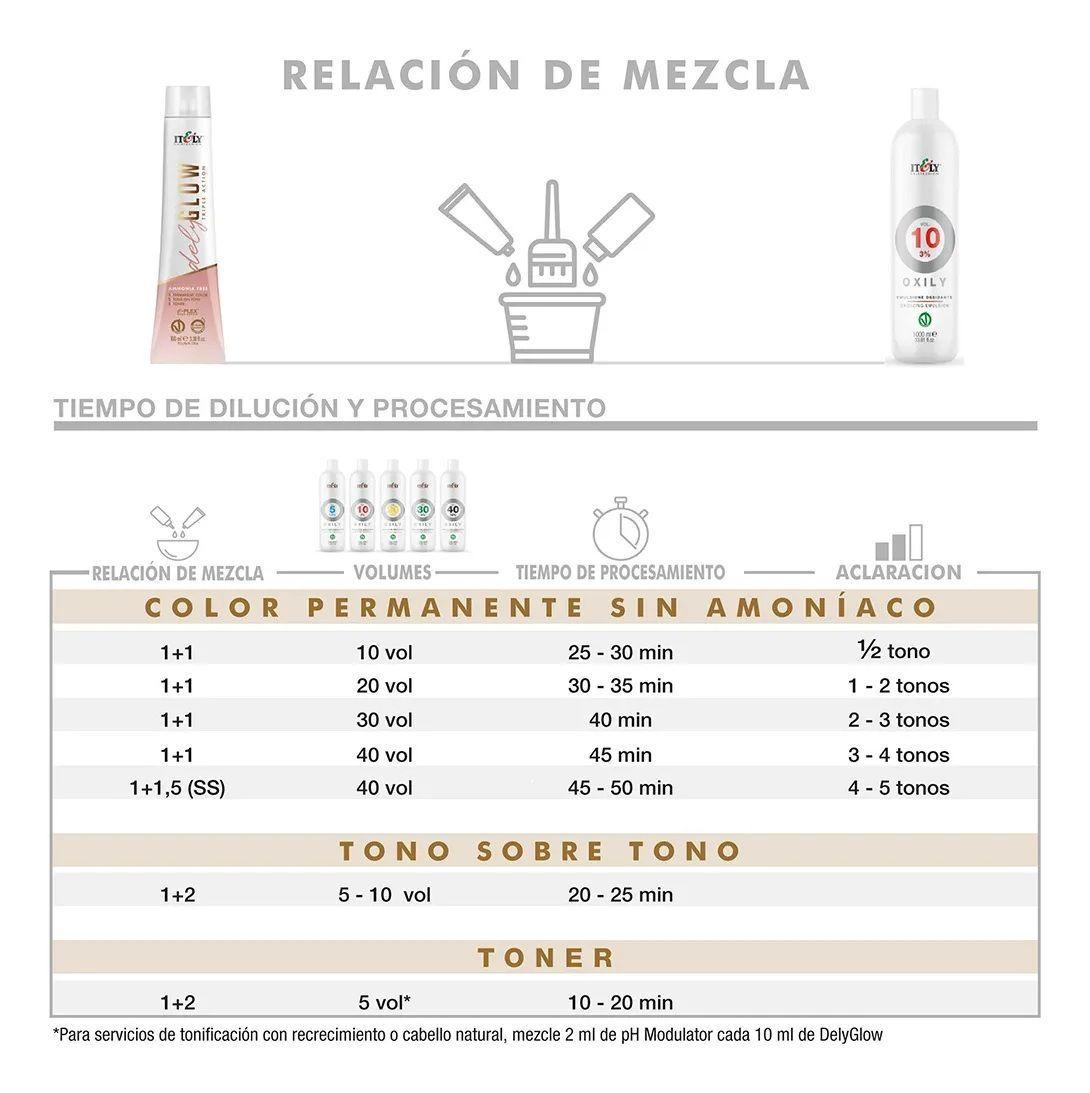 TINTURA PER S/AMONI ITELY DELYGLOW 3N CASTAÑO OSCURO 100ML 3.0 + OXIDANTE-4