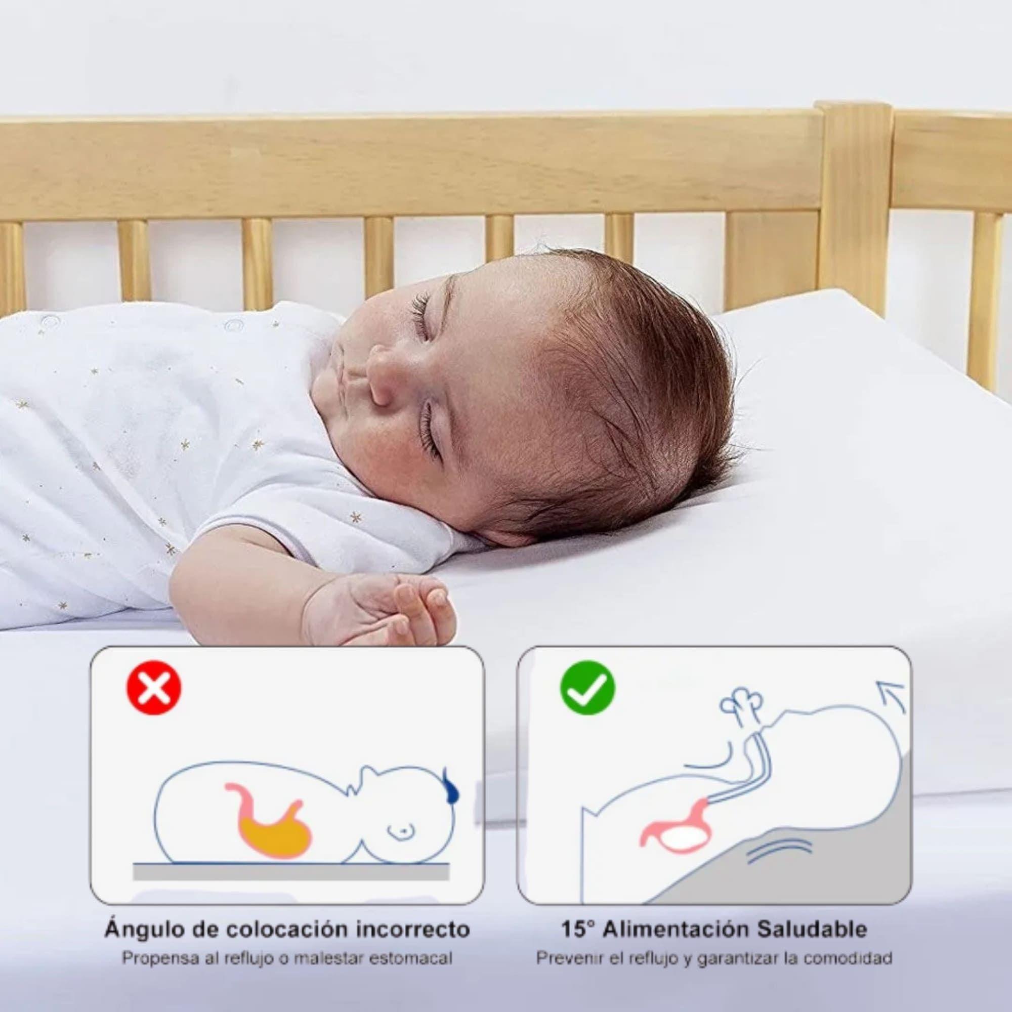 Almohada Antireflujo Baby Impermeable 59x39x13 Cm-1