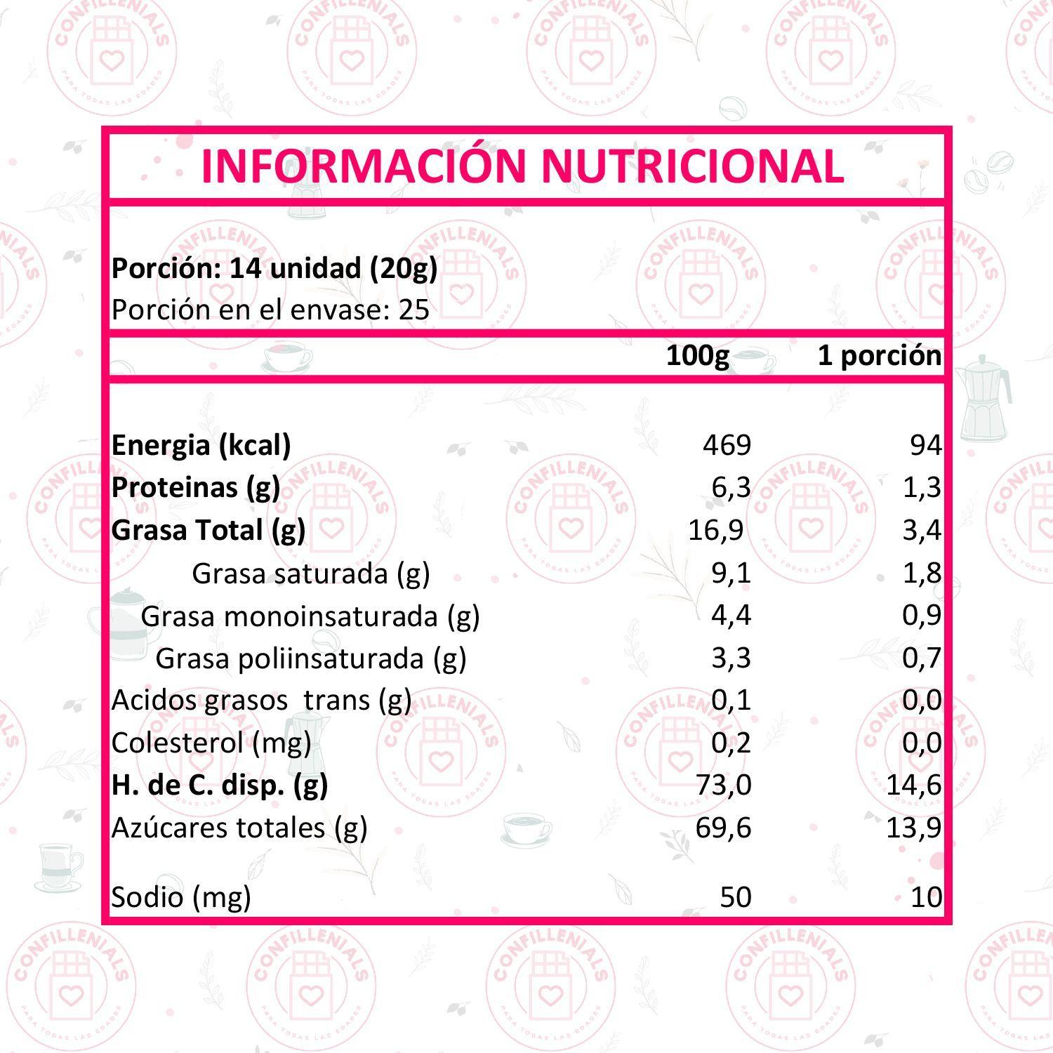 Manichoc Fruna Confitado 500grs-1