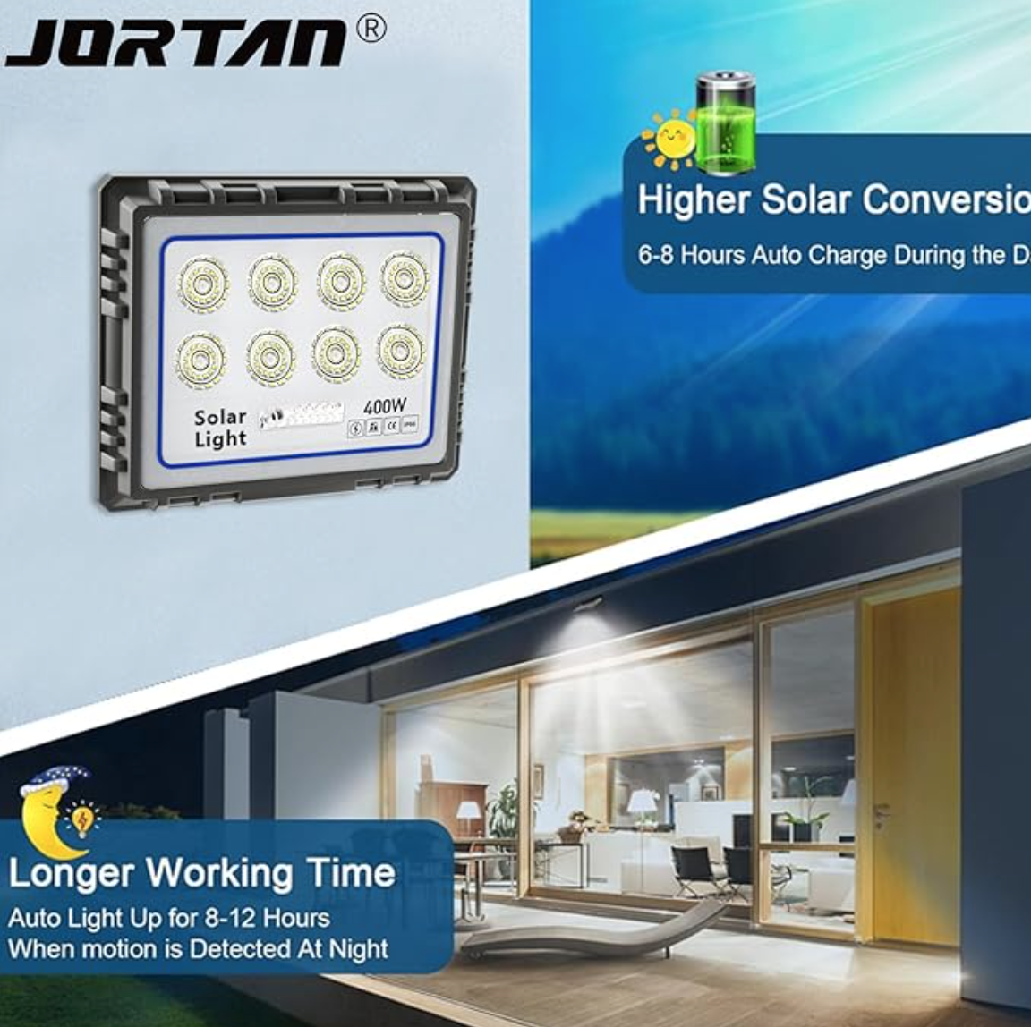 Foco Led Con Panel Solar Reflector 400w Jortan-6