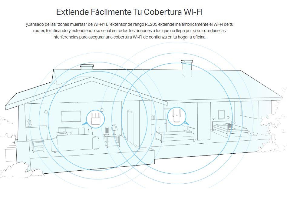Extensor Cobertura Wifi 5 Ac750 Tplink Doble Banda Re205-3
