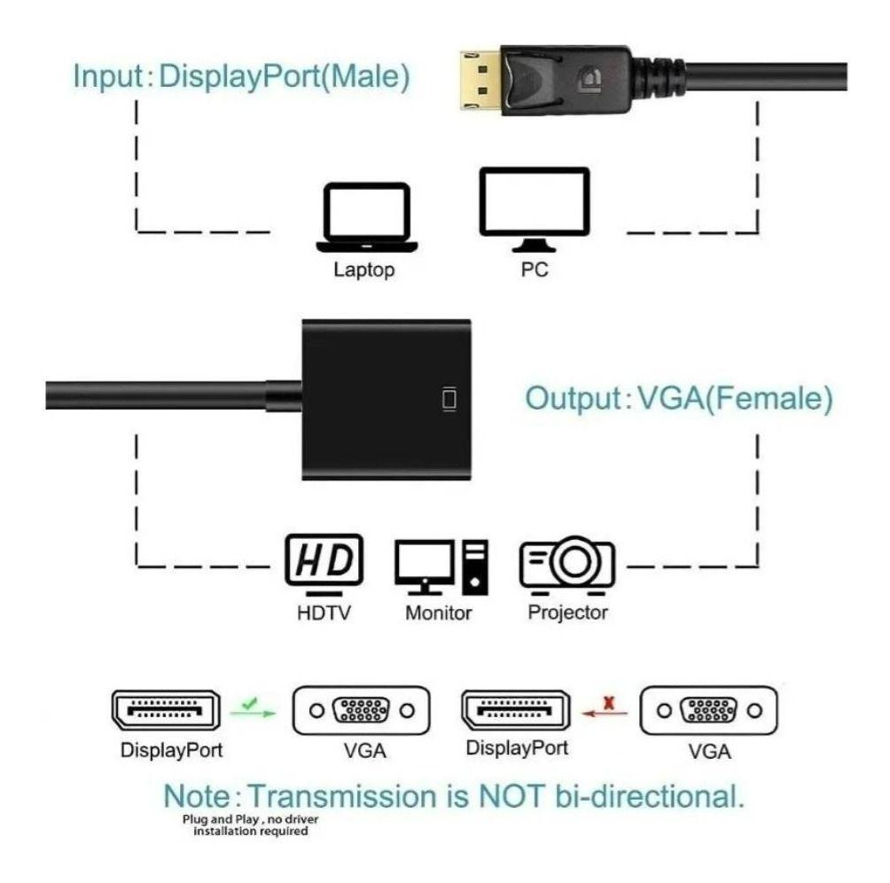 Adaptador Display Port Macho A Vga Hembra Cable 15 Cm-2