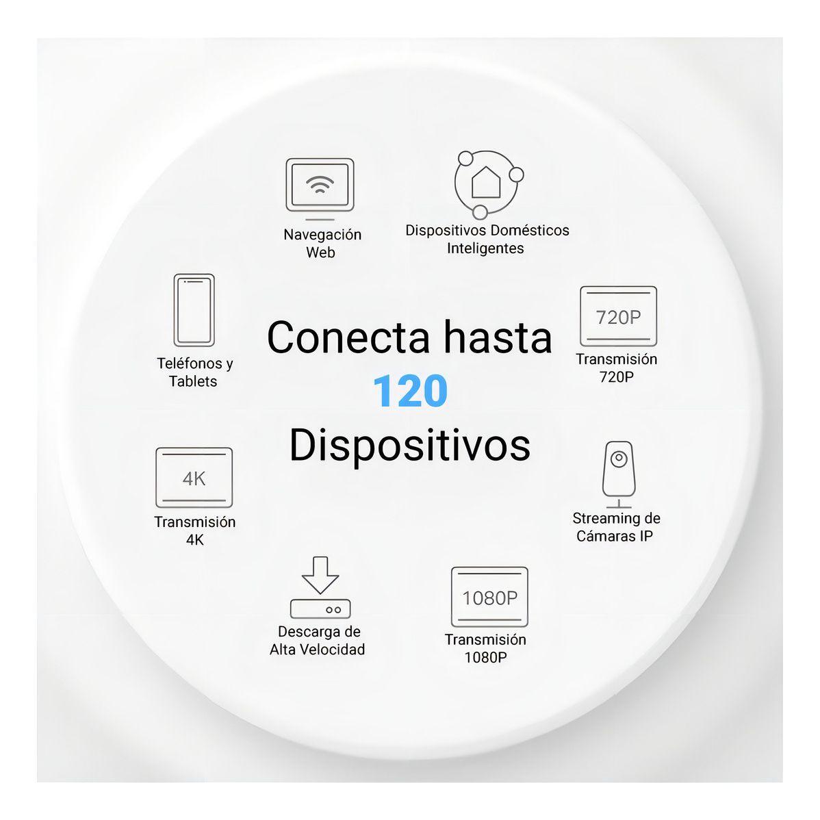 Sistema Wifi 6 Mesh Tp-link Deco X10 Ax1500 Gigabit Pack X 2-5