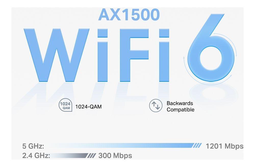 Sistema Wi-fi 6 X10 Ax1500 Whole Home Mesh Pack 1-3