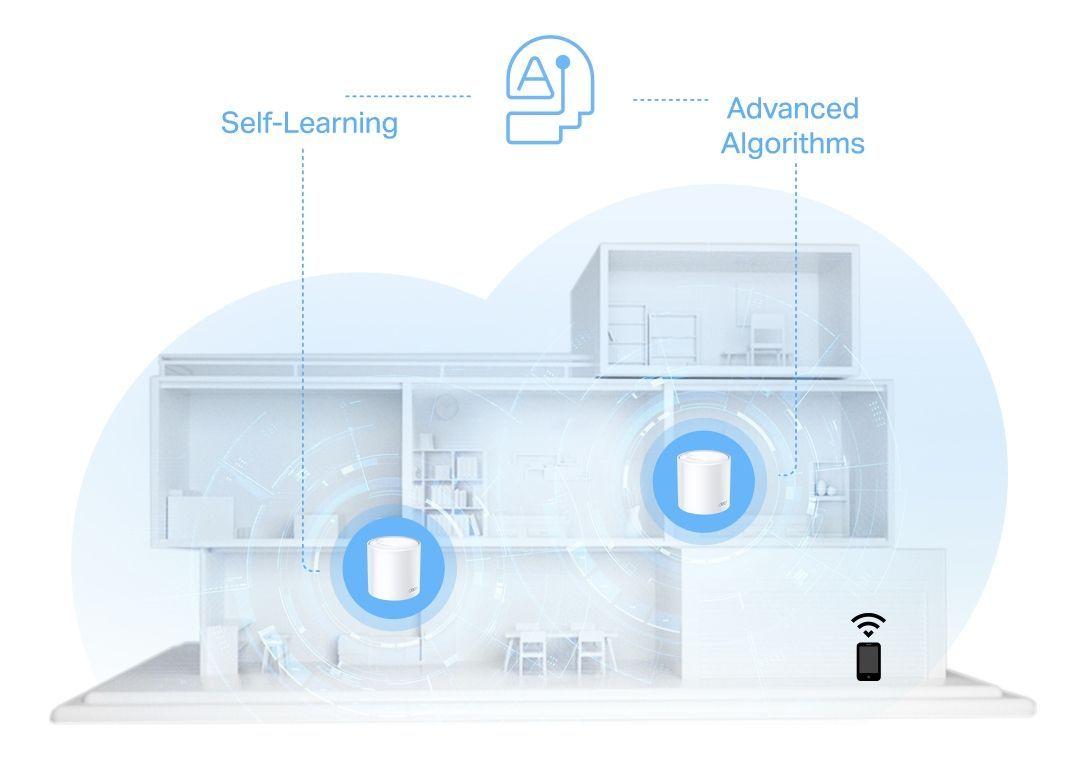 Sistema Wi-fi 6 X10 Ax1500 Whole Home Mesh Pack 1-6