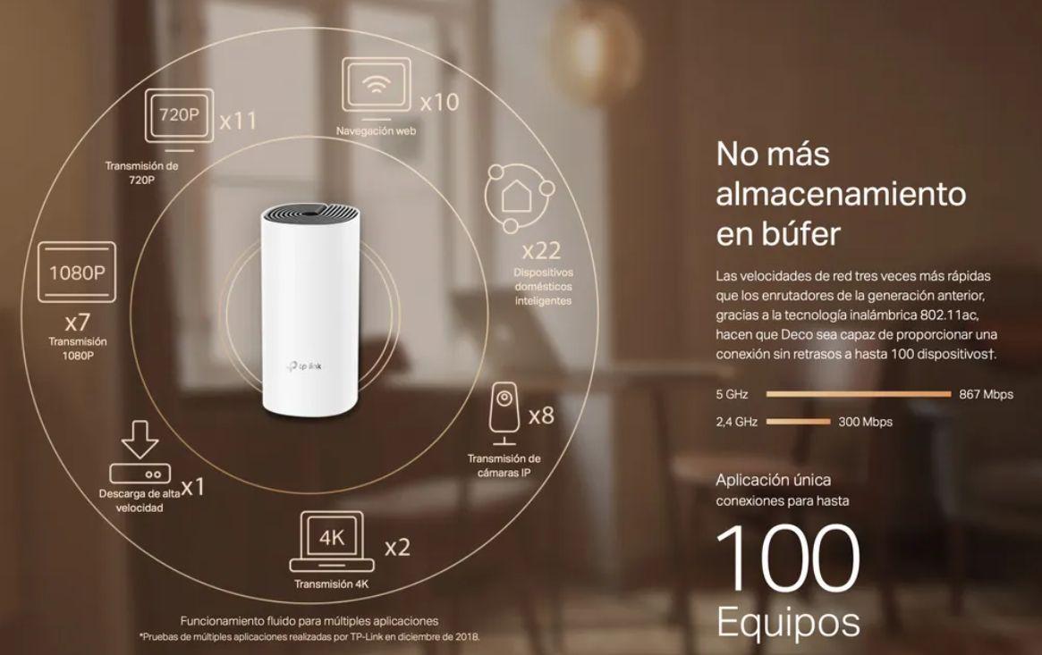 Sistema Wi-fi En Malla Tp-link Deco M4 2-pack Ac1200-4