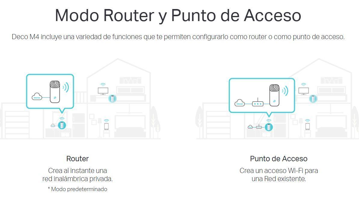 Sistema Wi-fi En Malla Tp-link Deco M4 2-pack Ac1200-6