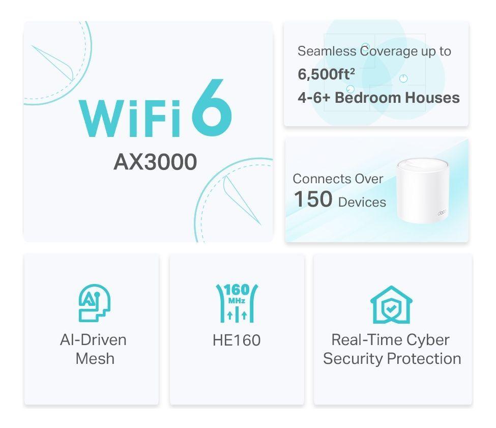 Sistema Wi-fi 6 Mesh Deco X50 Ax3000 Dual Band Tp-link-3