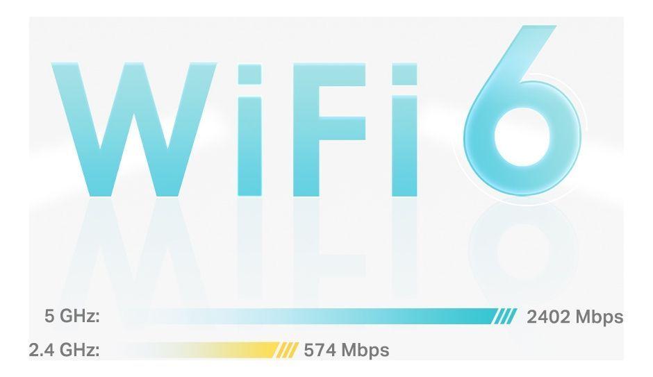 Sistema Wi-fi 6 Mesh Deco X50 Ax3000 Dual Band Tp-link-5