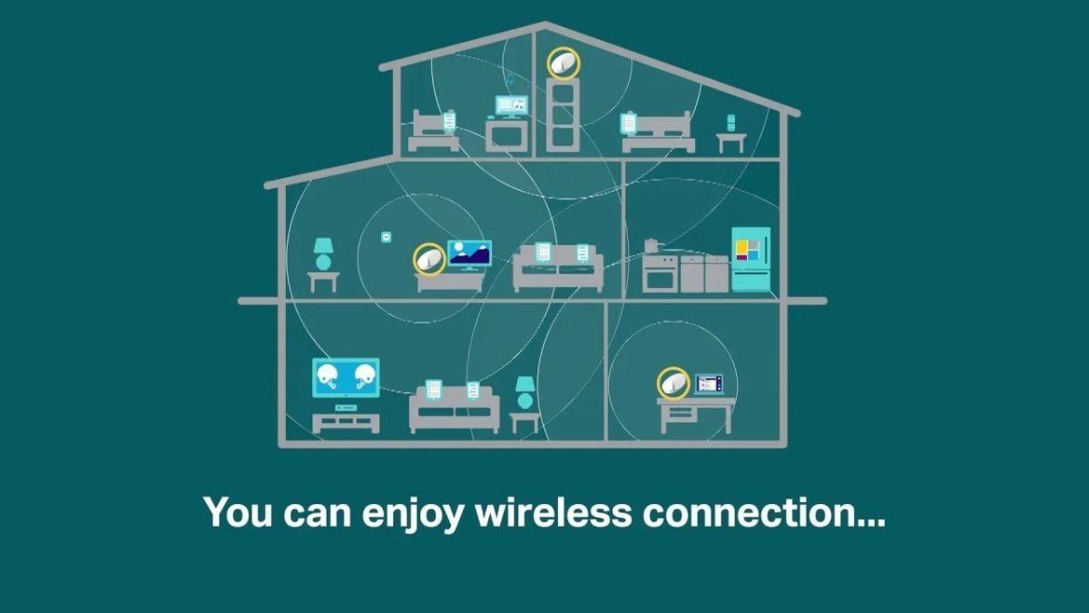 Router Deco Ac1900 1900 Mbps Tp-link Dual-band Wi-fi-5