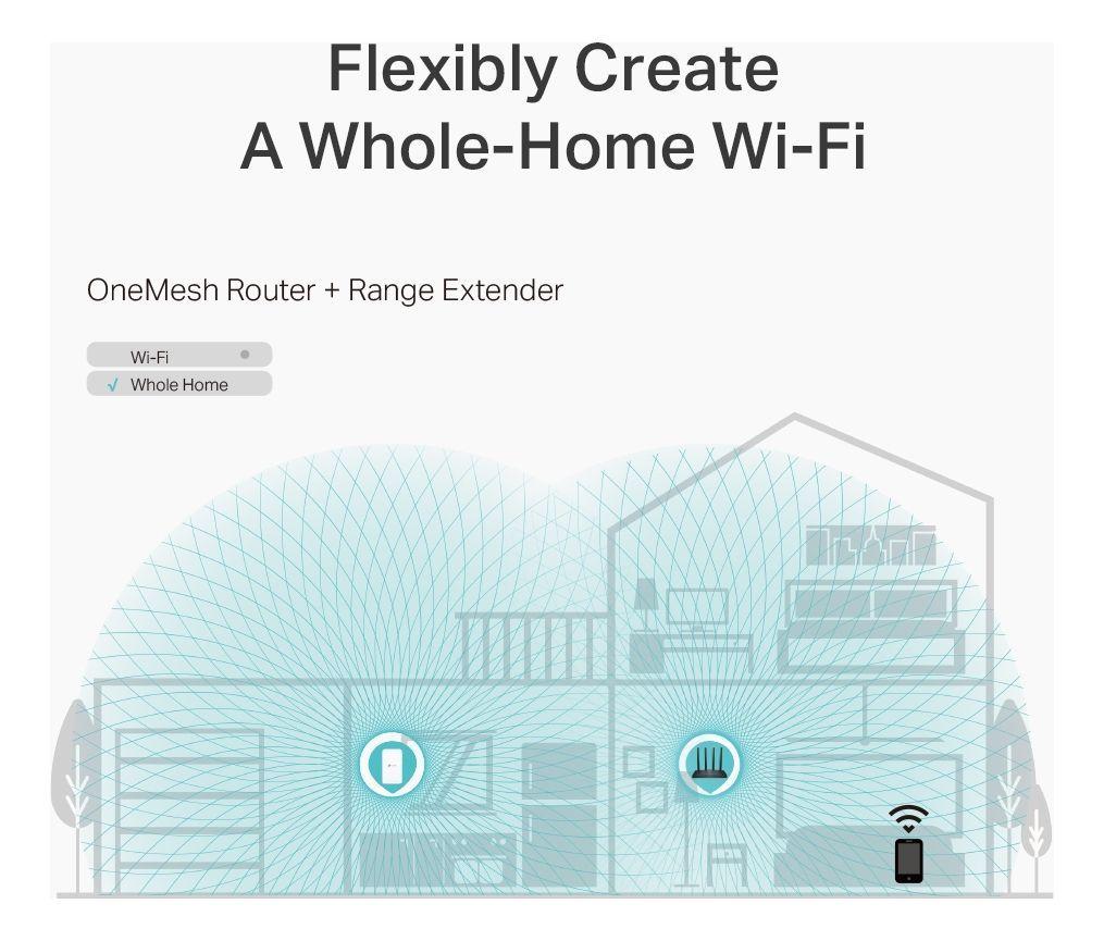 Router Wi-fi Archer C6 Doble Banda Ac1200 Mu-mimo V4 Tp-link-4