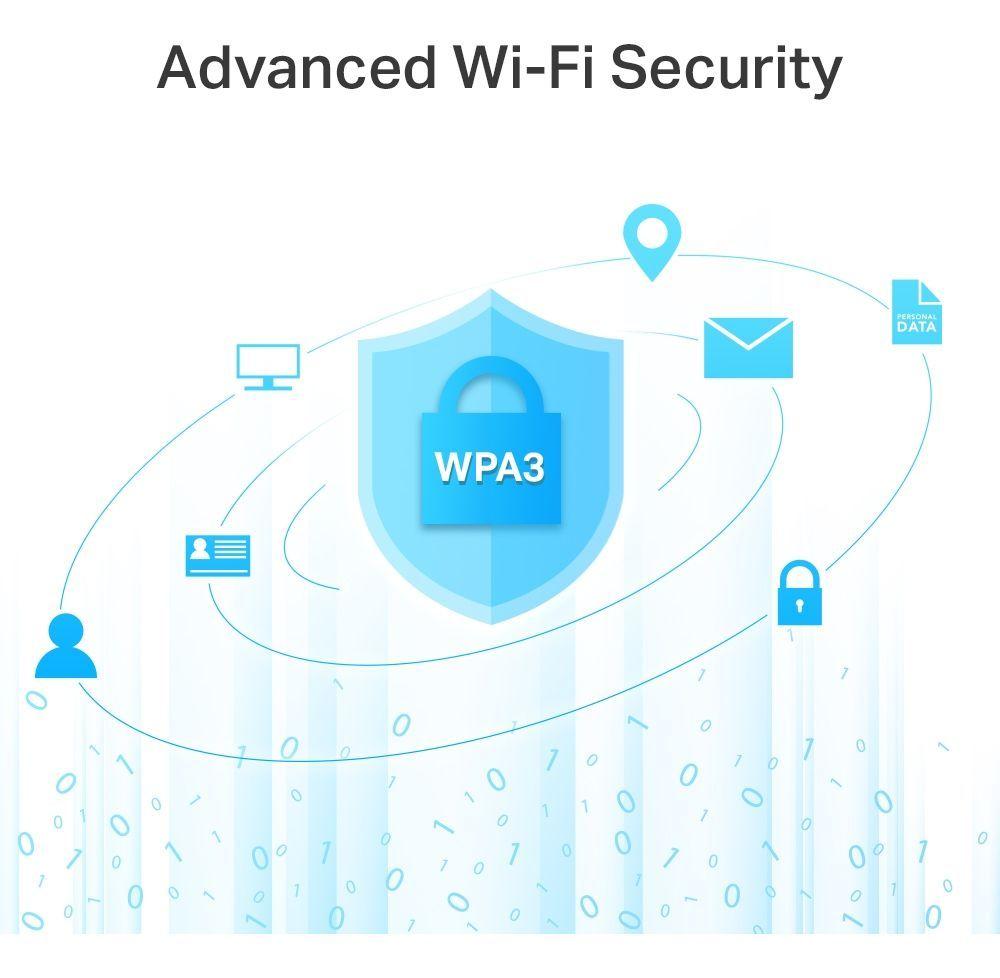 Router Wi-fi Archer C6 Doble Banda Ac1200 Mu-mimo V4 Tp-link-5