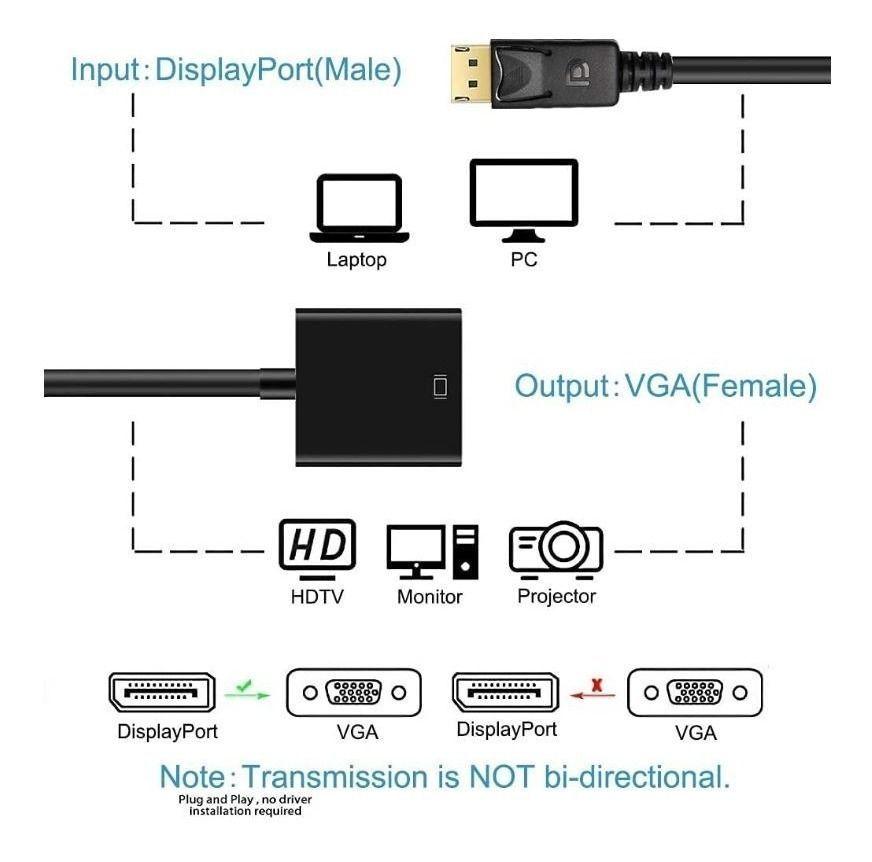 Cable Adaptador Display Port Macho A Vga Hembra Globalkerry.-5