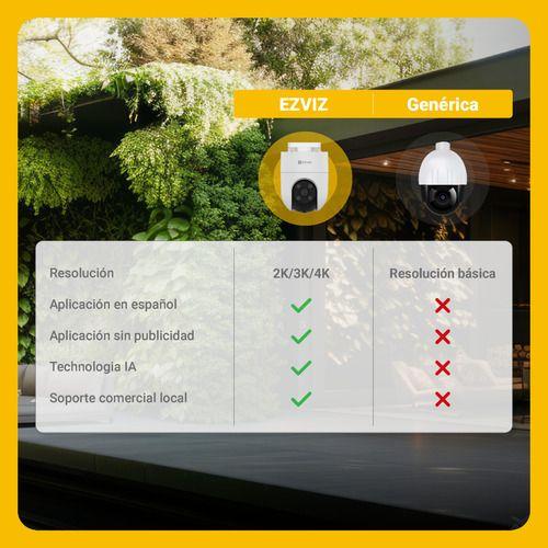 Cámara Adicional Inalámbrica Ip Exterior Para Kit Bc1 Ezviz Blanco-6