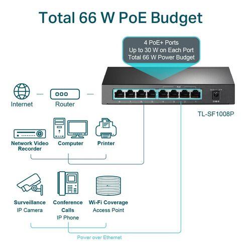 Switch 8 Puertos Tp-link Tl-sf1008p 10/100mbps 4 Poe+-3