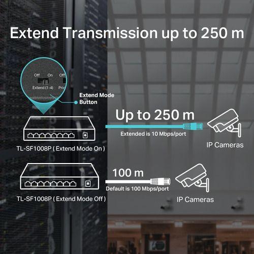 Switch 8 Puertos Tp-link Tl-sf1008p 10/100mbps 4 Poe+-5